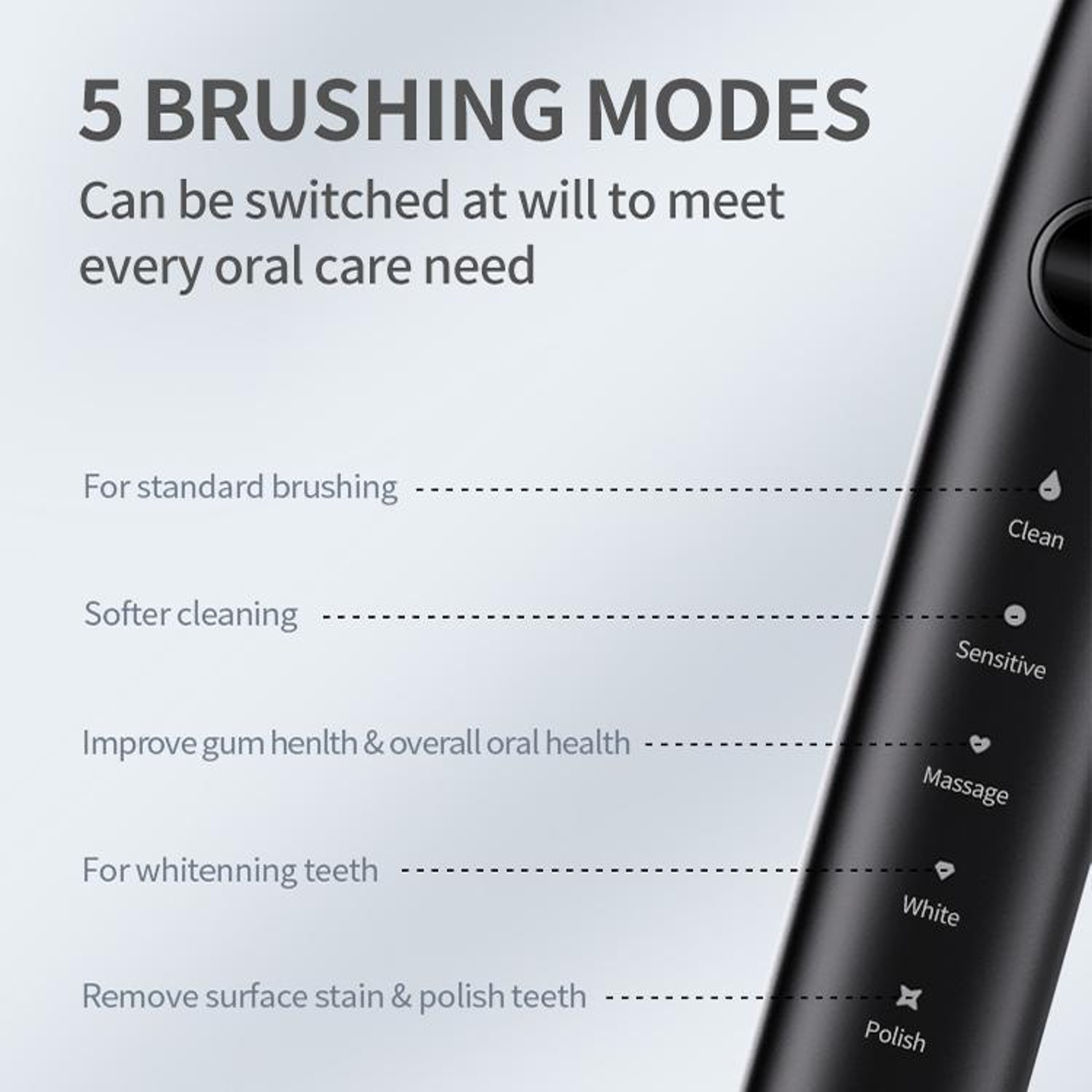 Sonic Electric Toothbrush Rechargeable IPX7 Waterproof USB Toothbrush with 6 Brush Heads – view 4