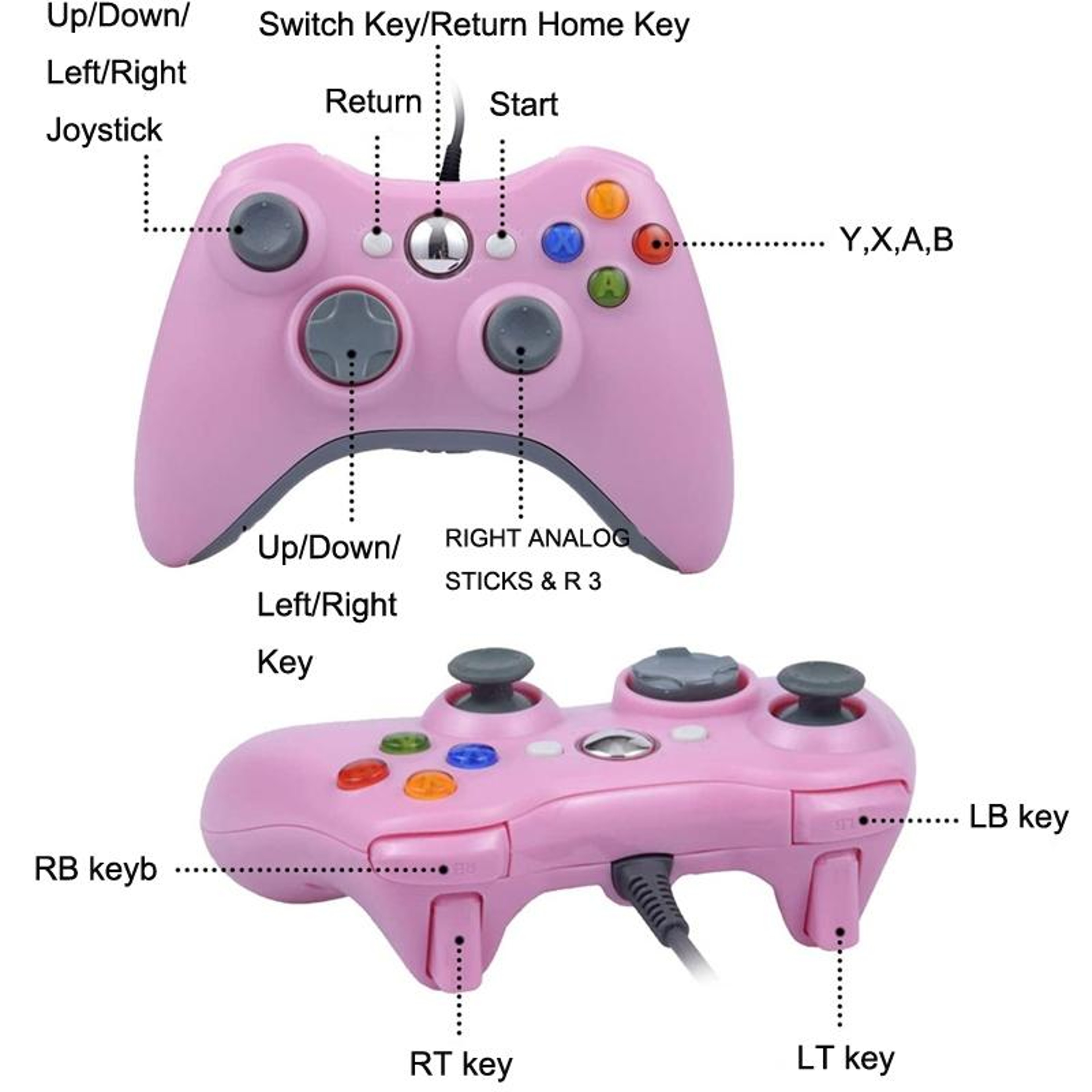 Xbox 360 Wired Controller USB Gamepad with Dual Vibration for PC and Xbox 360 – view 6