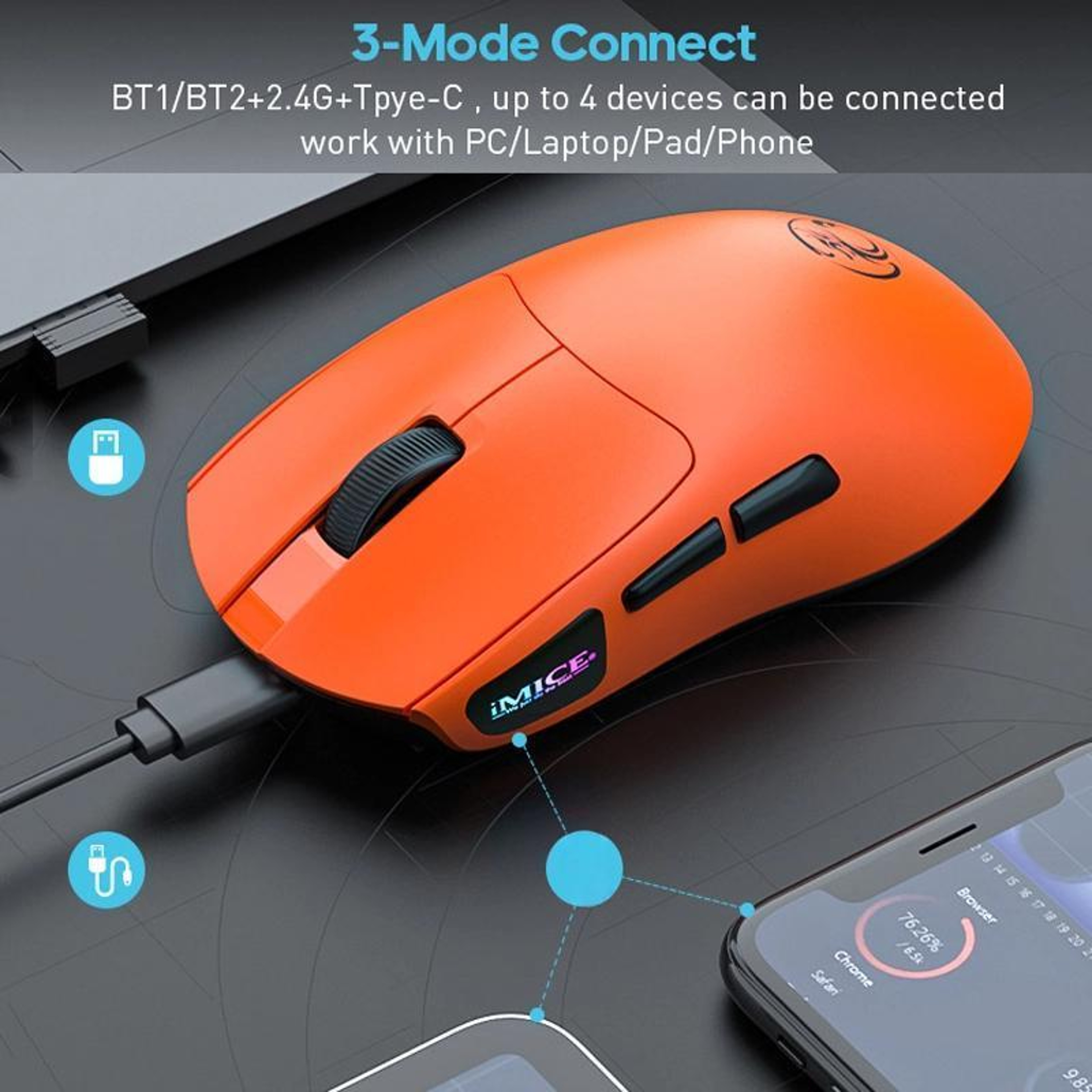 iMICE G900 Wireless Gaming Mouse 12800 DPI Tri Mode Rechargeable Ergonomic Mouse – view 2