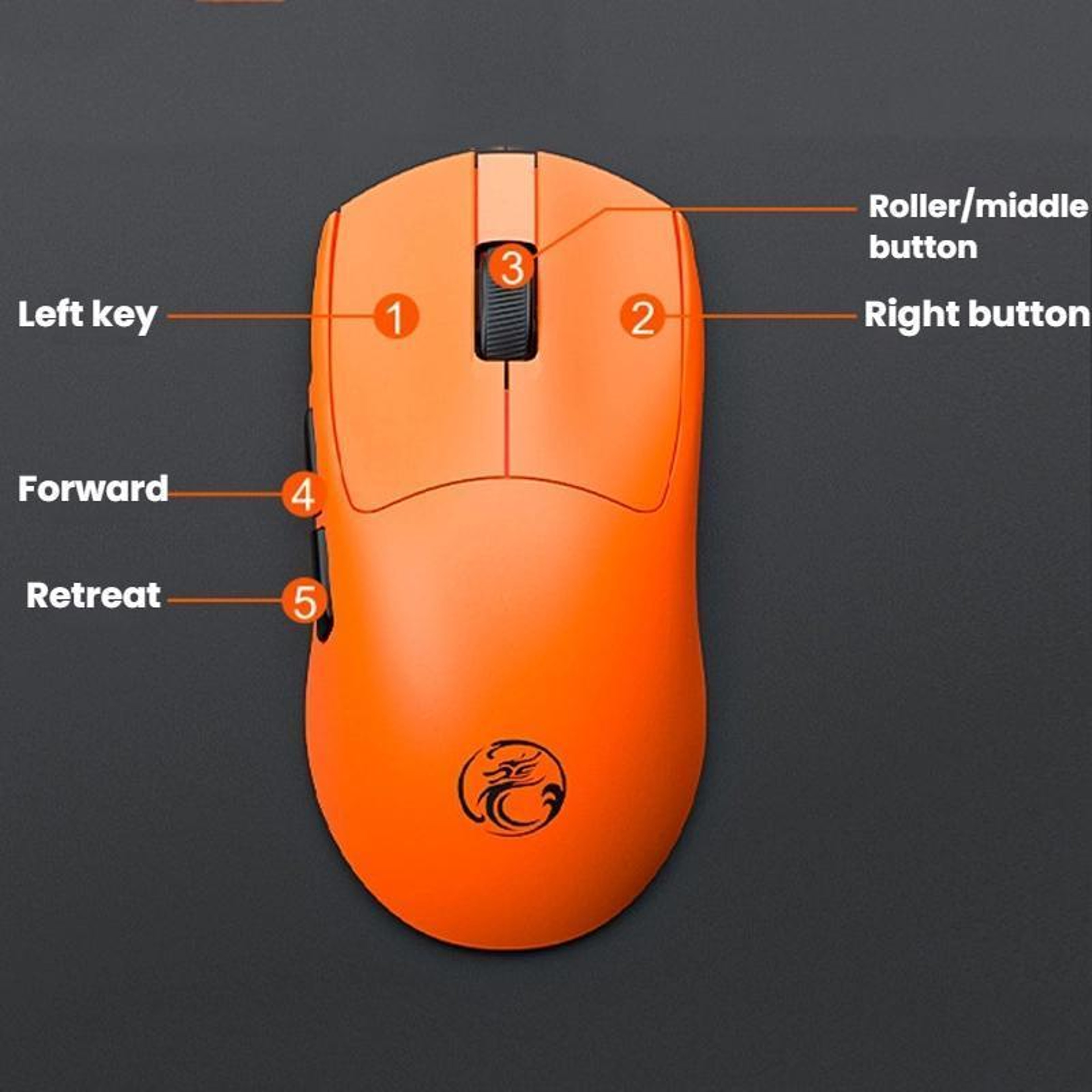 iMICE G900 Wireless Gaming Mouse 12800 DPI Tri Mode Rechargeable Ergonomic Mouse – view 8