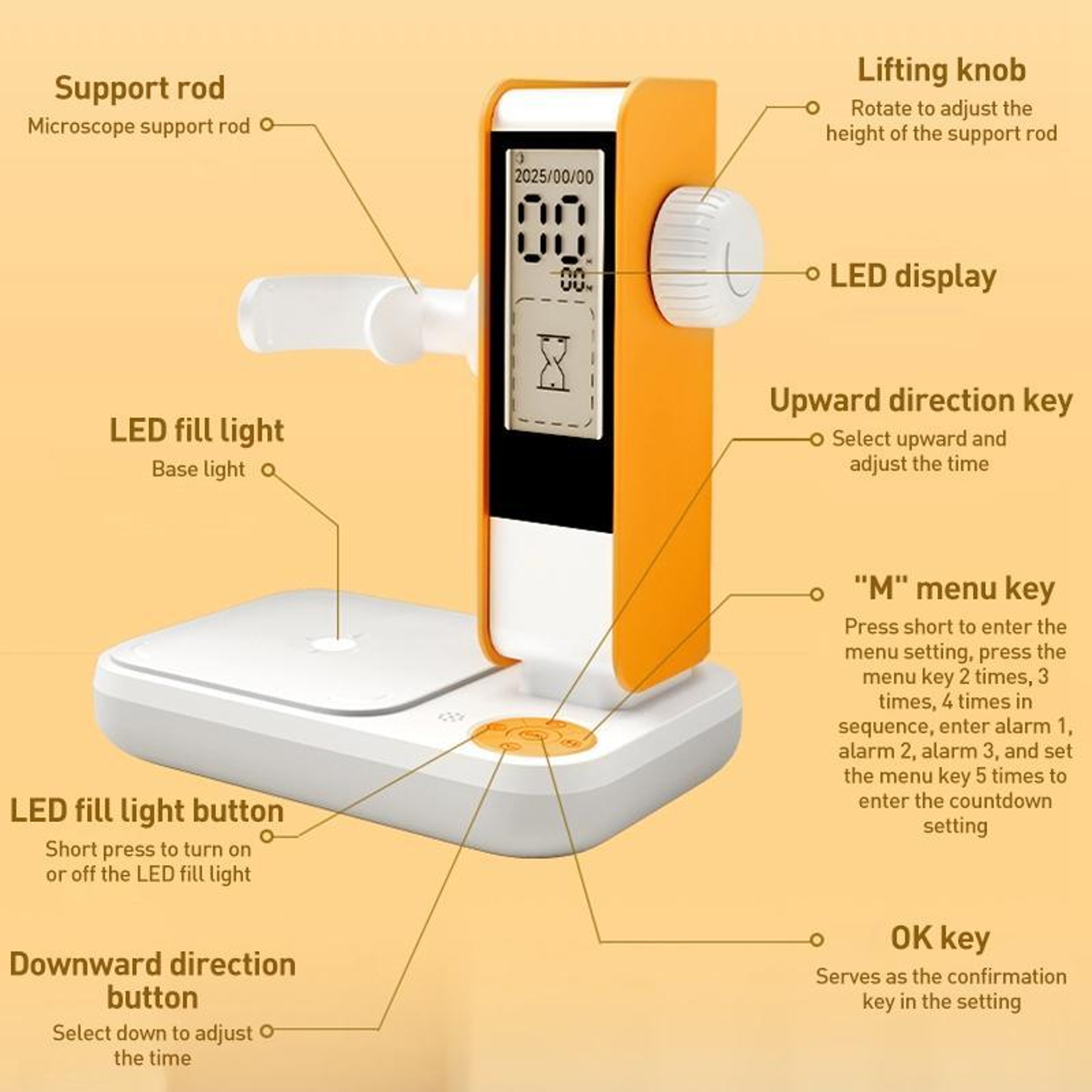 CM5 HD Digital Microscope with 2 Inch IPS Screen USB Portable Electronic Microscope – view 13