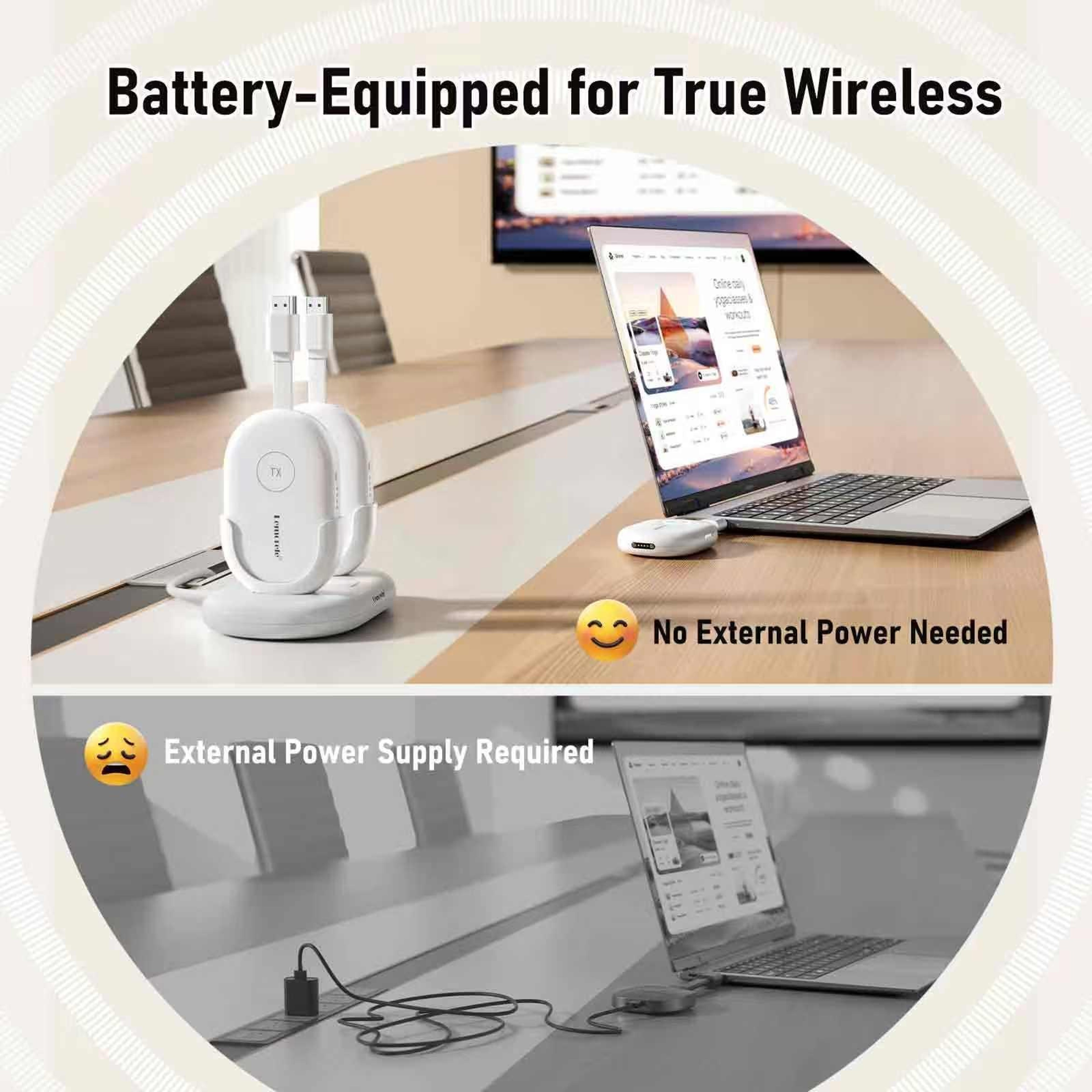 Lemorele G500 Wireless HDMI Transmitter and Receiver 1080P 50M Plug and Play HDMI Wireless Adapter – view 2