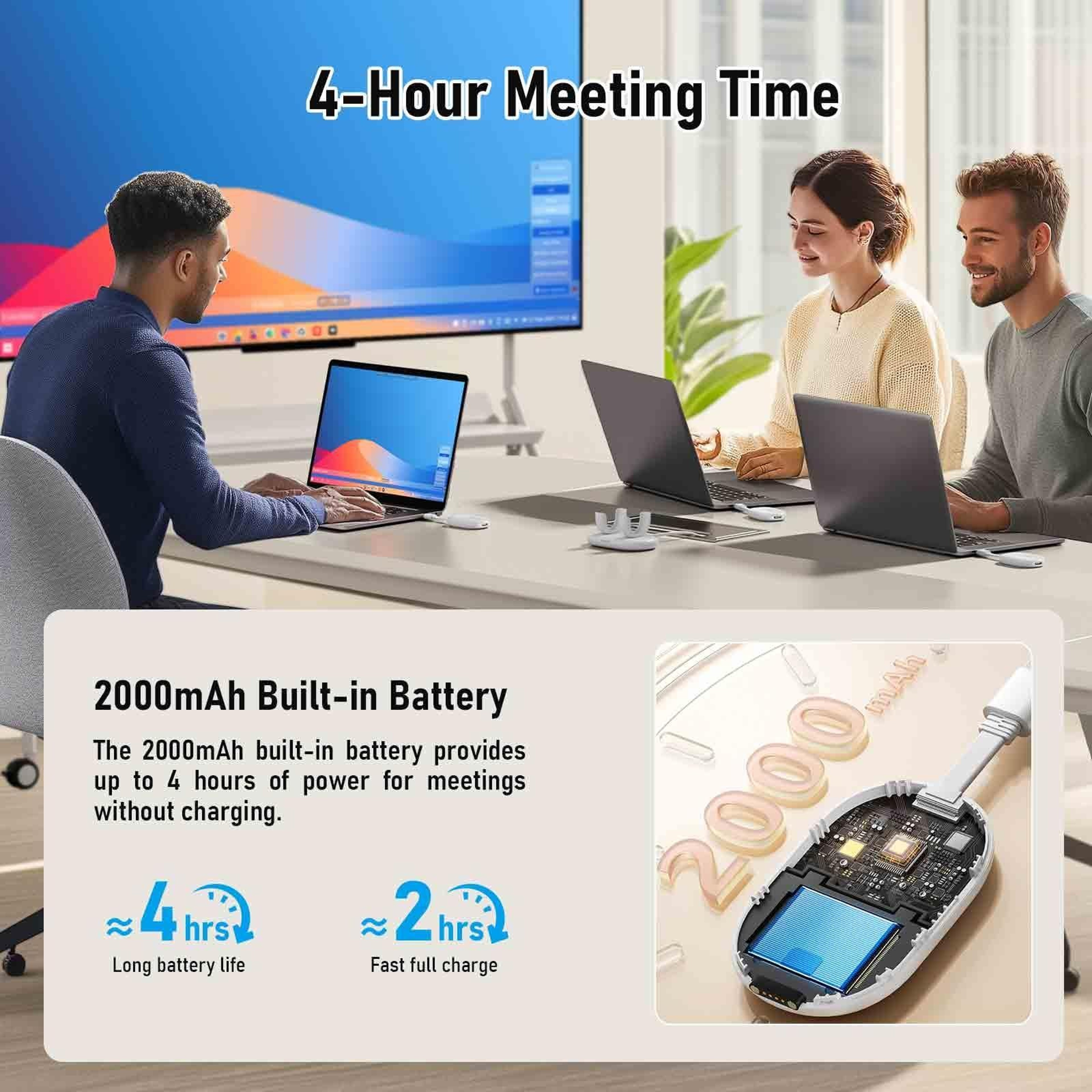 Lemorele G500 Wireless HDMI Transmitter and Receiver 1080P 50M Plug and Play HDMI Wireless Adapter – view 3