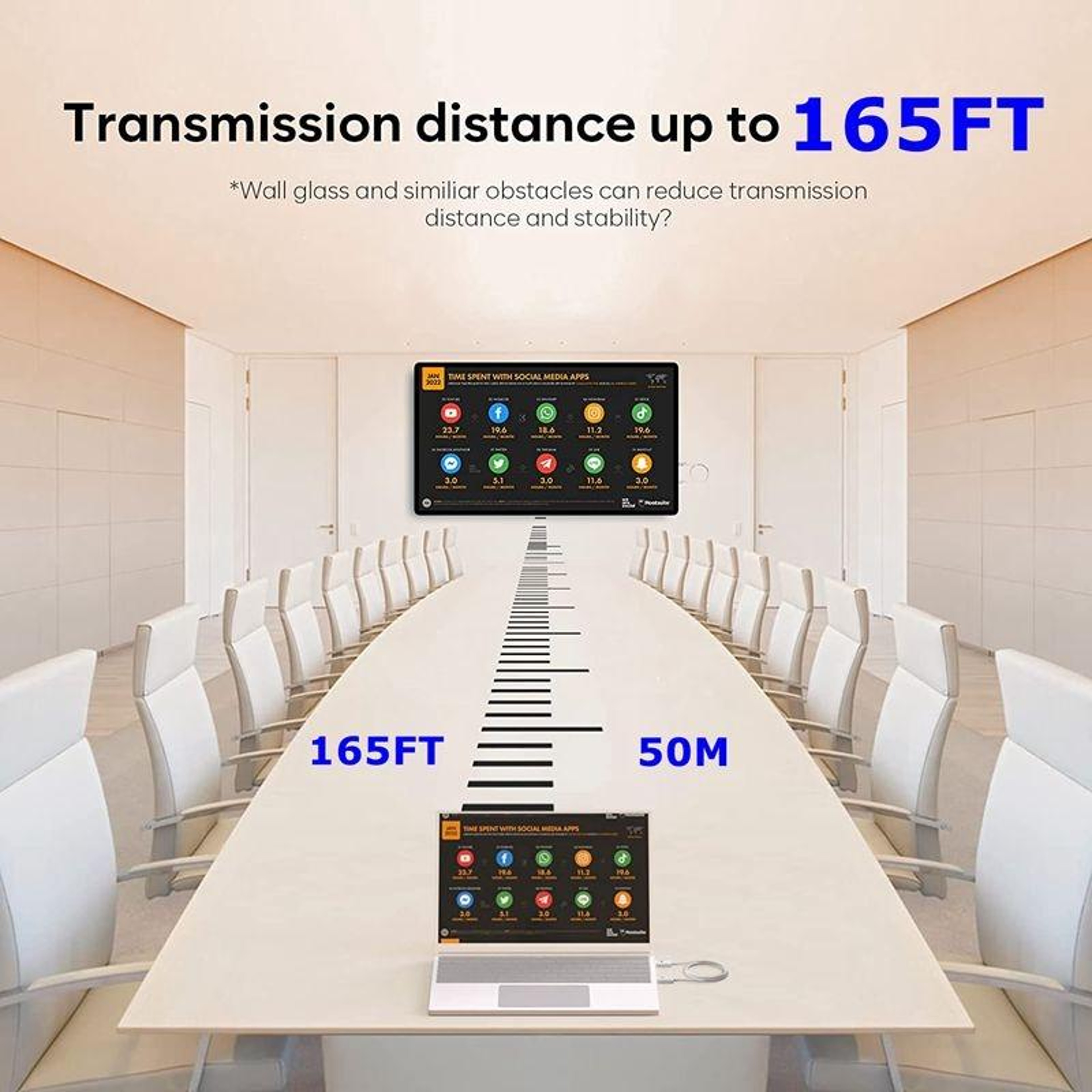 Wireless HDMI Transmitter and Receiver Kit 1080P 60FPS Plug and Play Wireless HDMI Extender – view 12