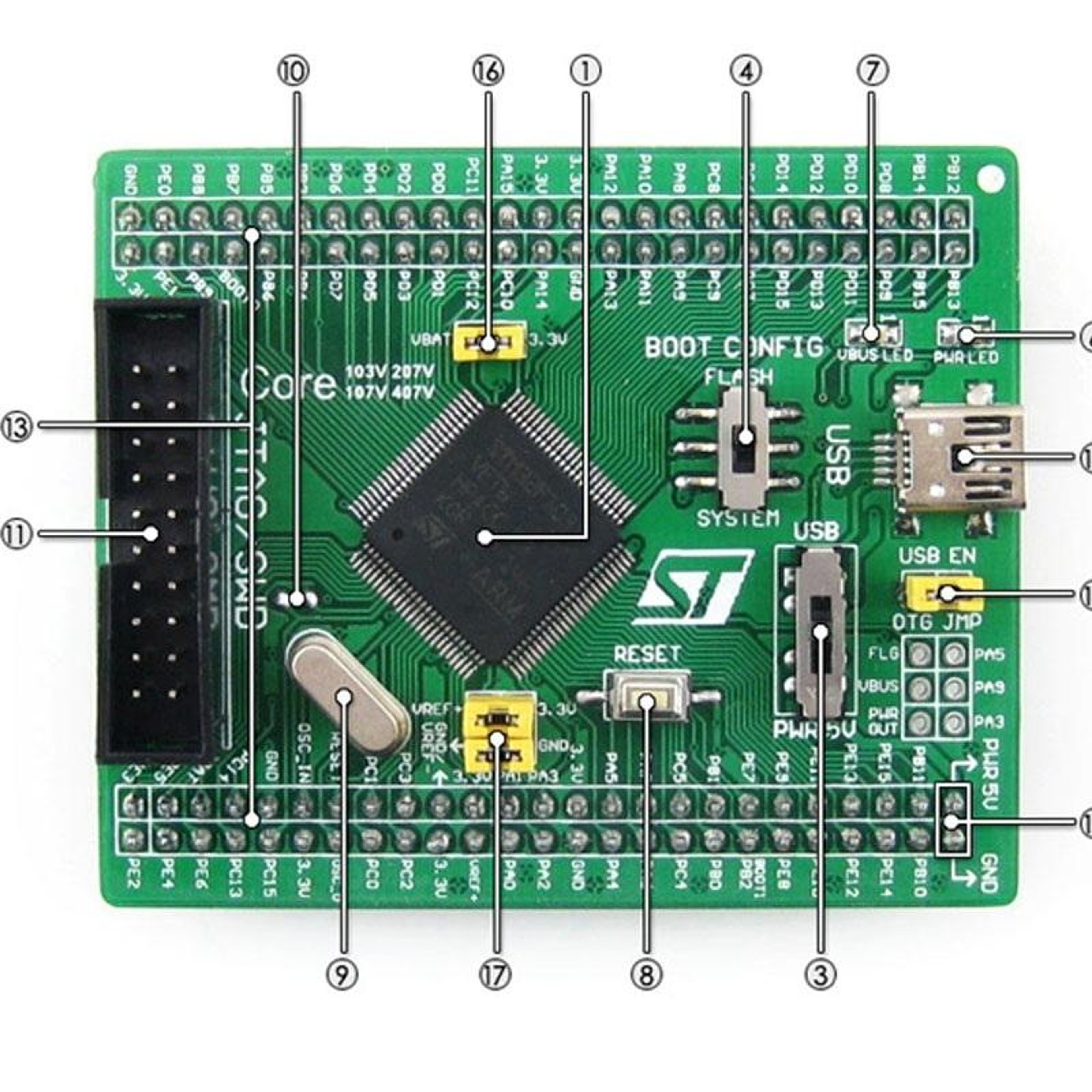 Waveshare STM32 Development Board Core103V with STM32F103VET6 Cortex M3 Core – view 5