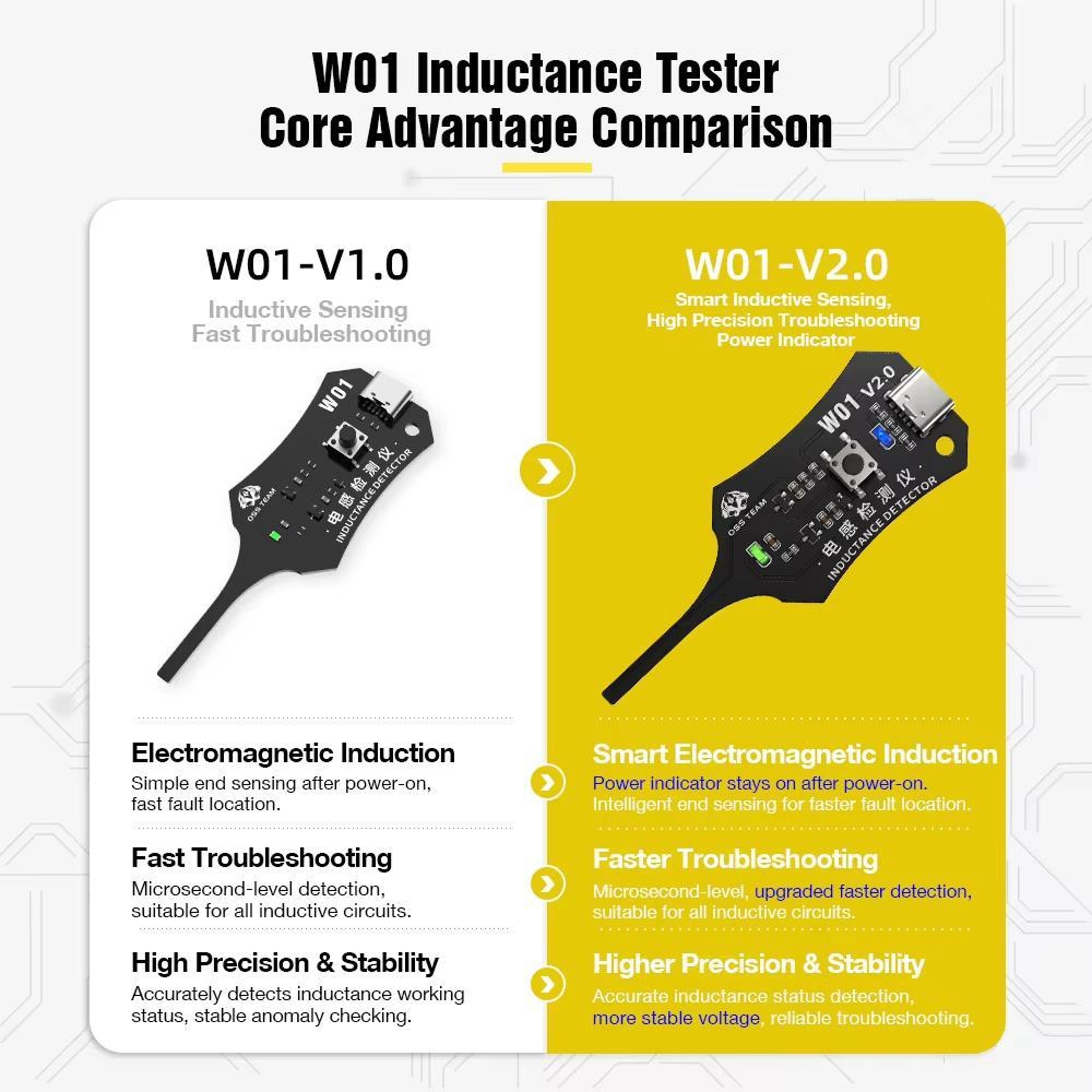 OSS W01 Inductance Detector Type-C Motherboard Coil Tester for Phone Repair Diagnostics – view 7