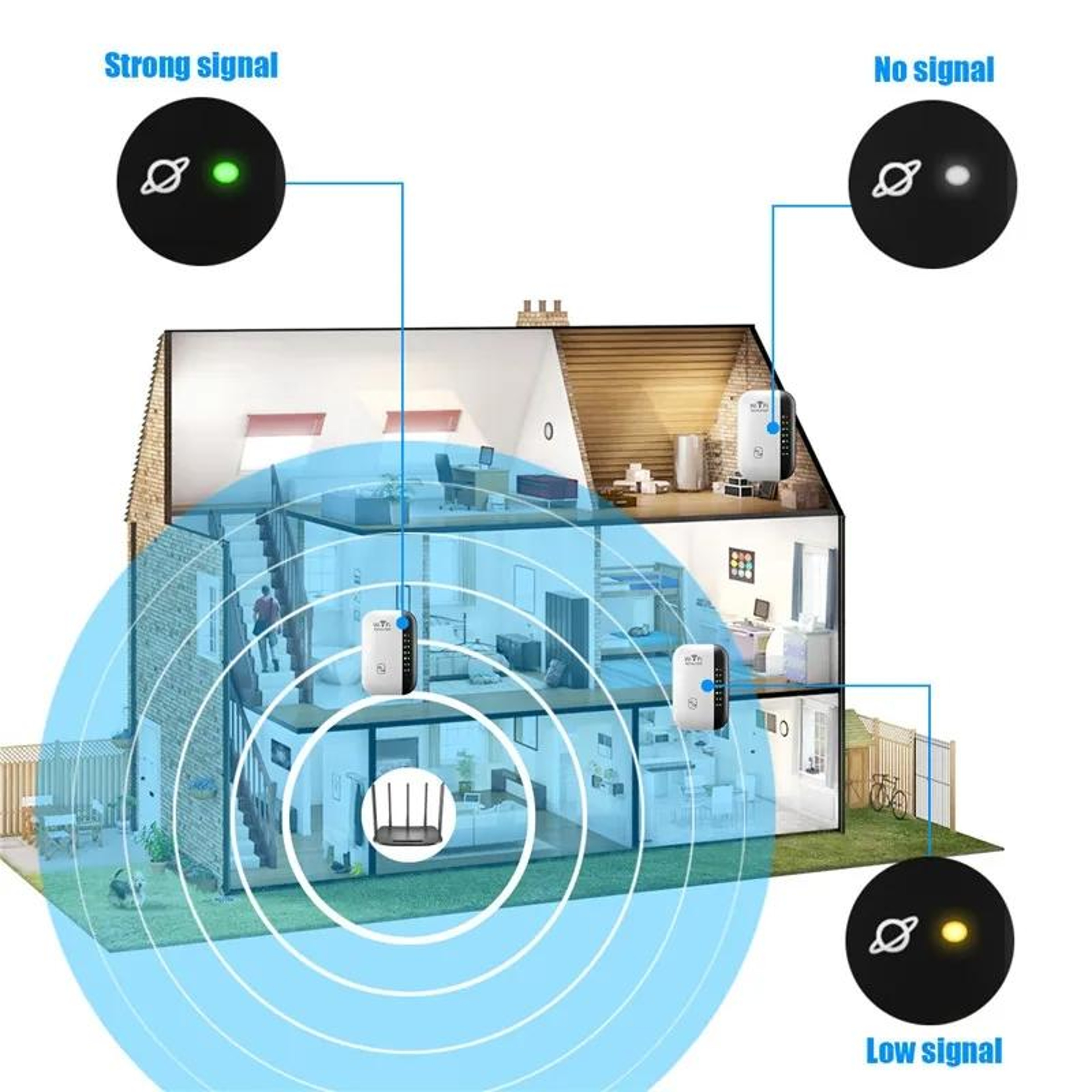 300Mbps WiFi Range Extender Wireless Repeater WiFi Signal Booster With WPS US Plug 5