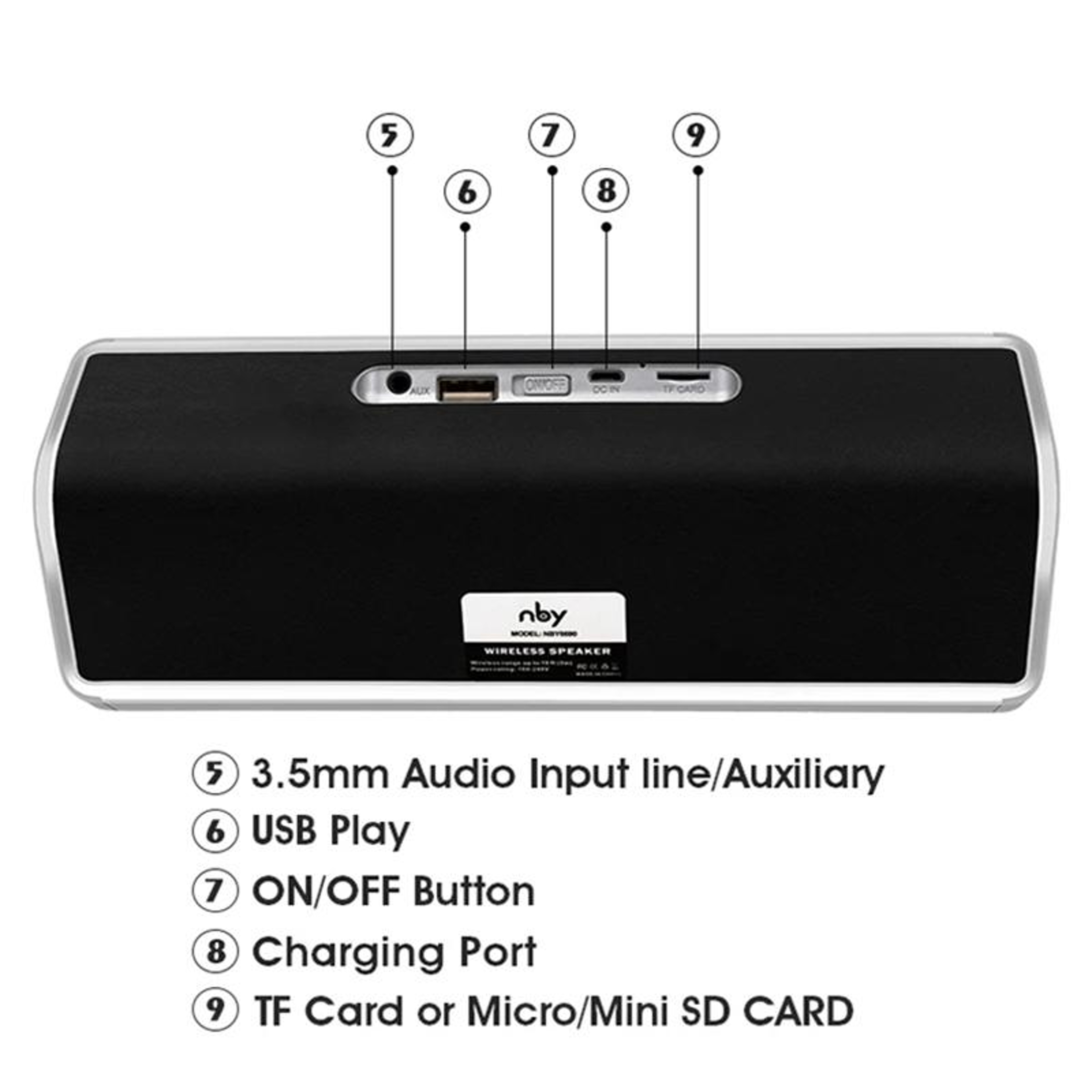 NBY 6690 TWS Couplet FM Multifunctional Desktop Plug-in Card Bluetooth SpeakerBlack – view 6