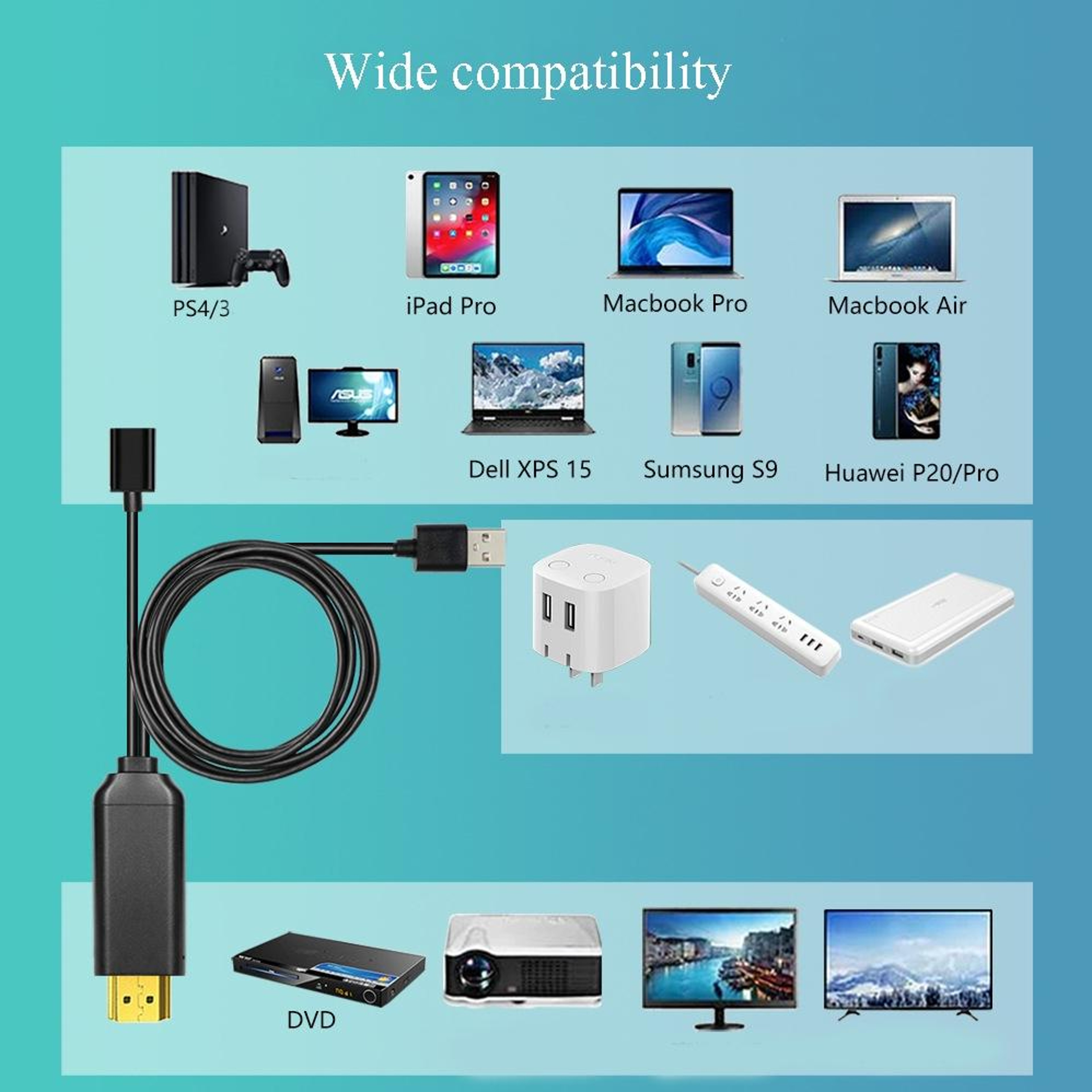 USB C To HDMI Adapter 1080P Plug And Play TV Screen Connector With USB Power 18M 3