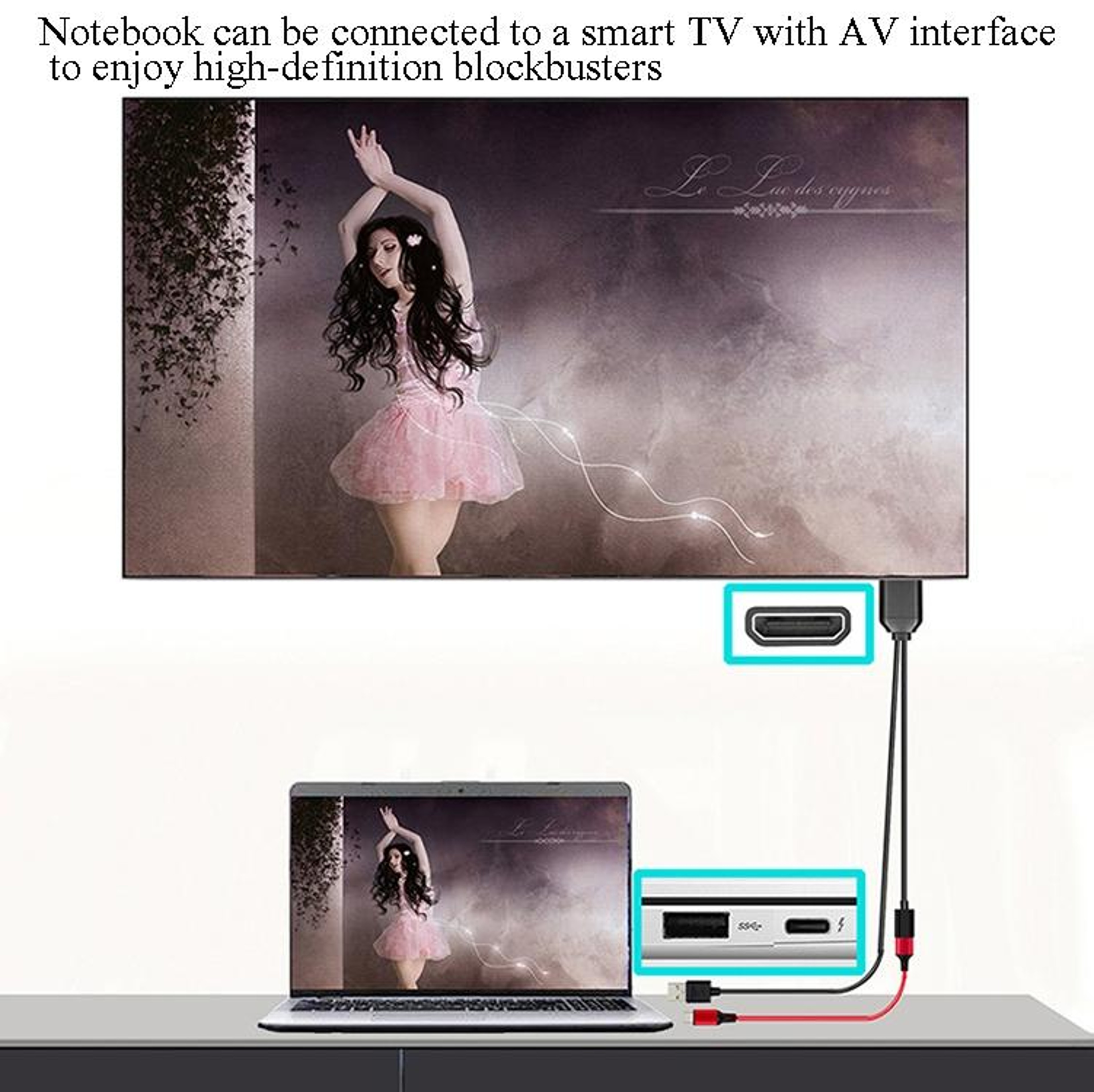 USB C To HDMI Adapter 1080P Plug And Play TV Screen Connector With USB Power 18M 4