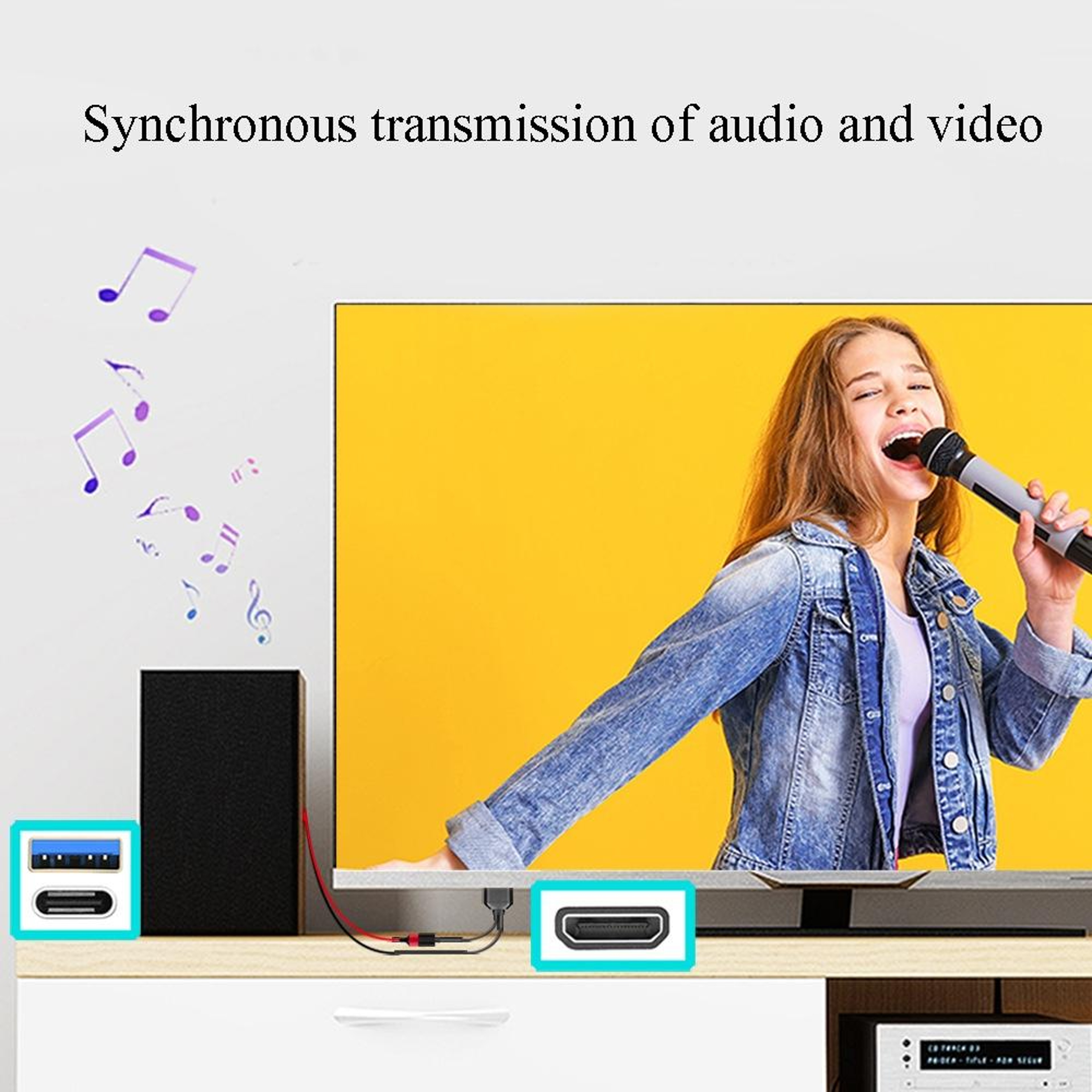 USB C To HDMI Adapter 1080P Plug And Play TV Screen Connector With USB Power 18M 6