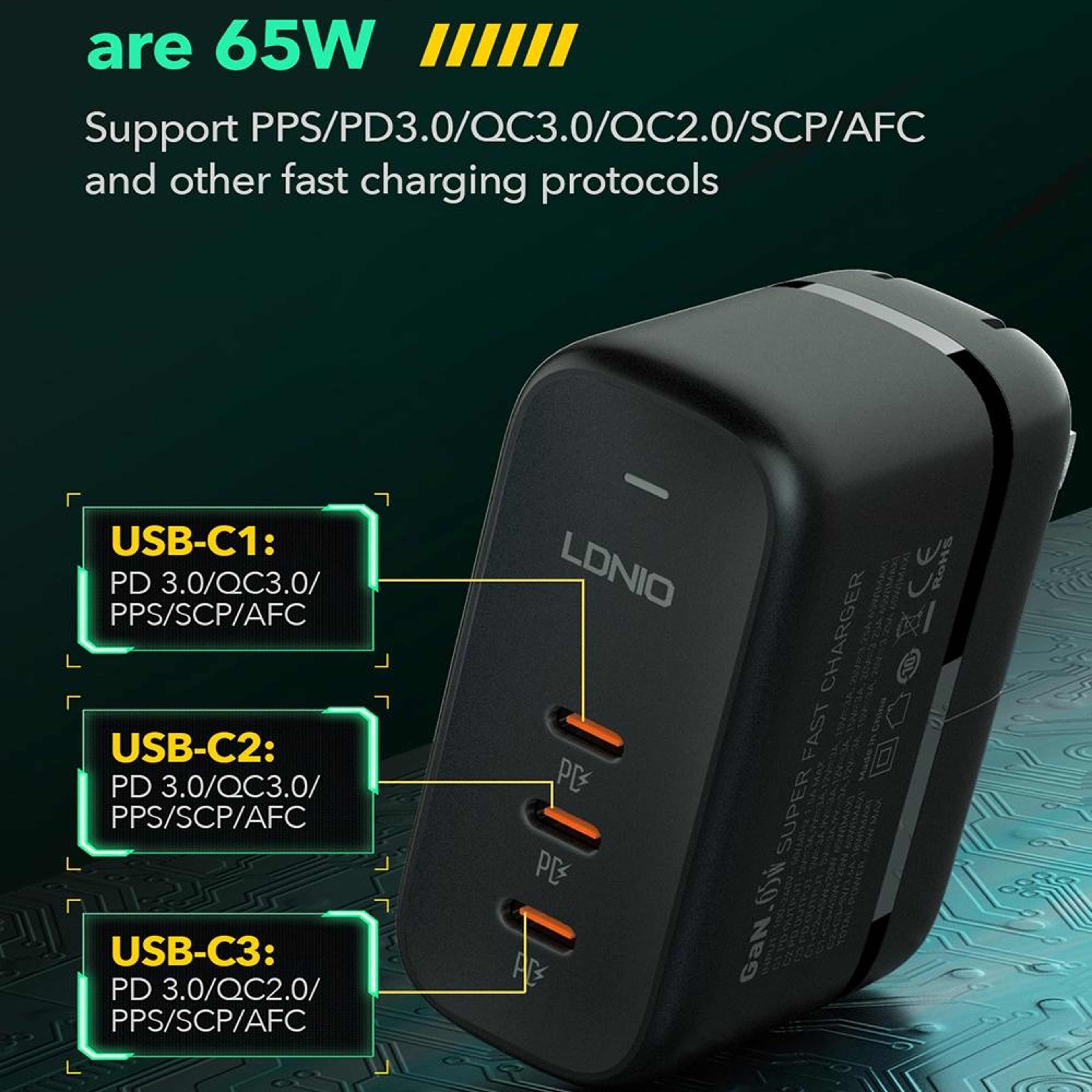 LDNIO Q367 65W GaN Charger Triple USB C Charger With 1m USB C Cable US Plug 7