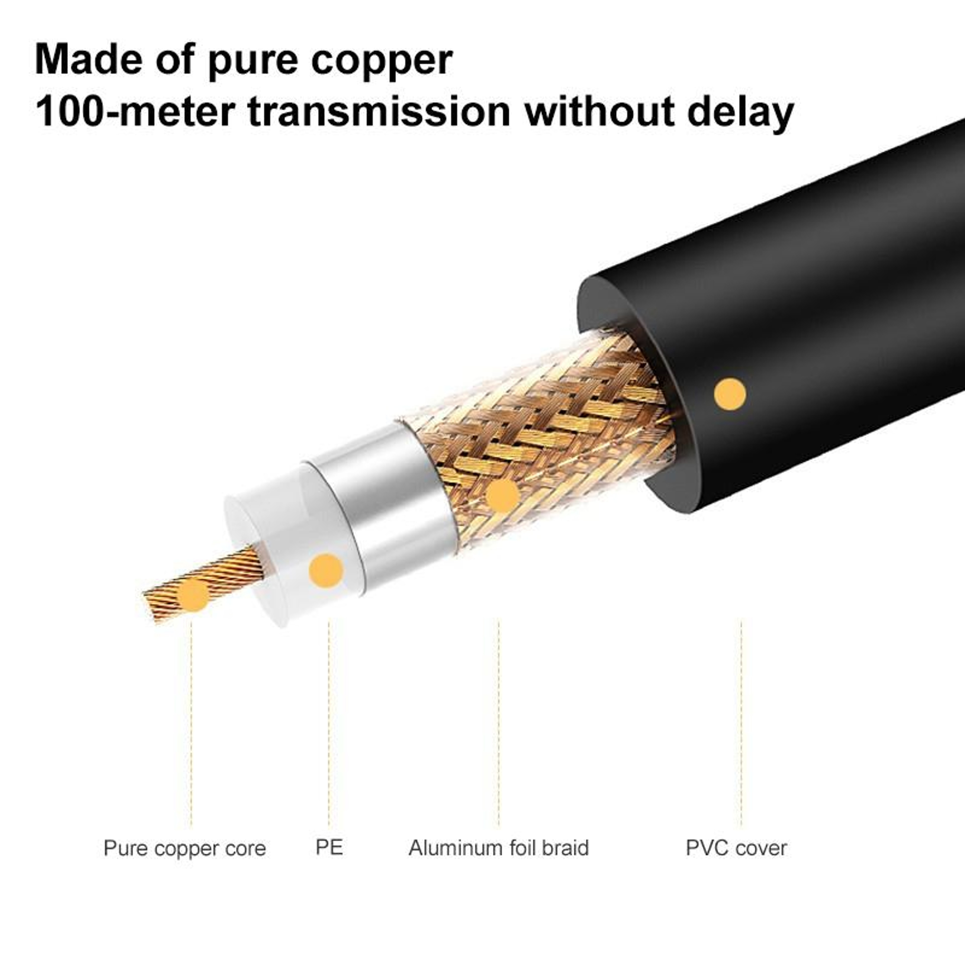 BNC Male to 6.35mm Plug 1m Audio Connection Cable for CCTV, Network Devices & Signal Transmission – view 3