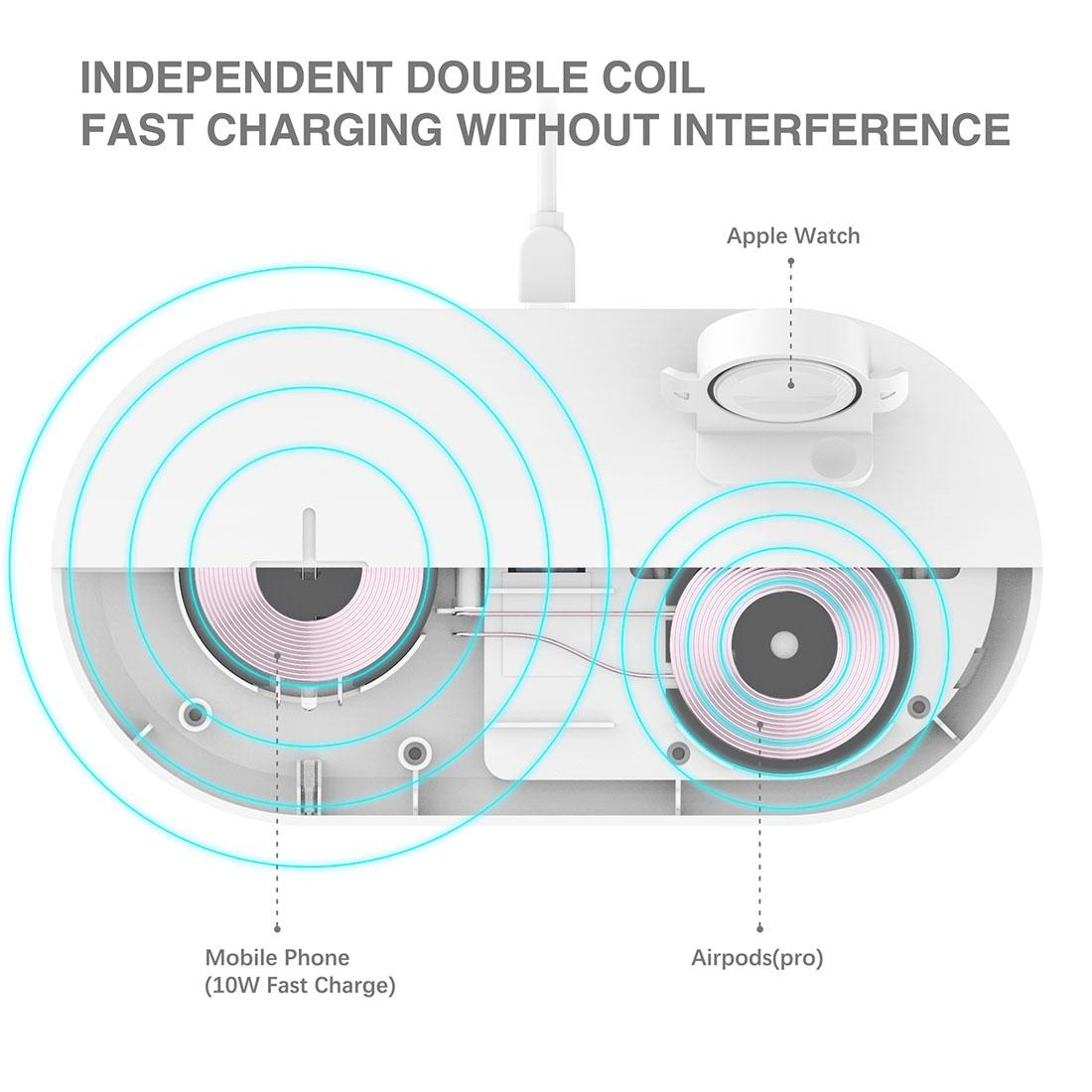 A04 3 in 1 Wireless Charging Station Qi Wireless Charger for iPhone Apple Watch and AirPods – view 4