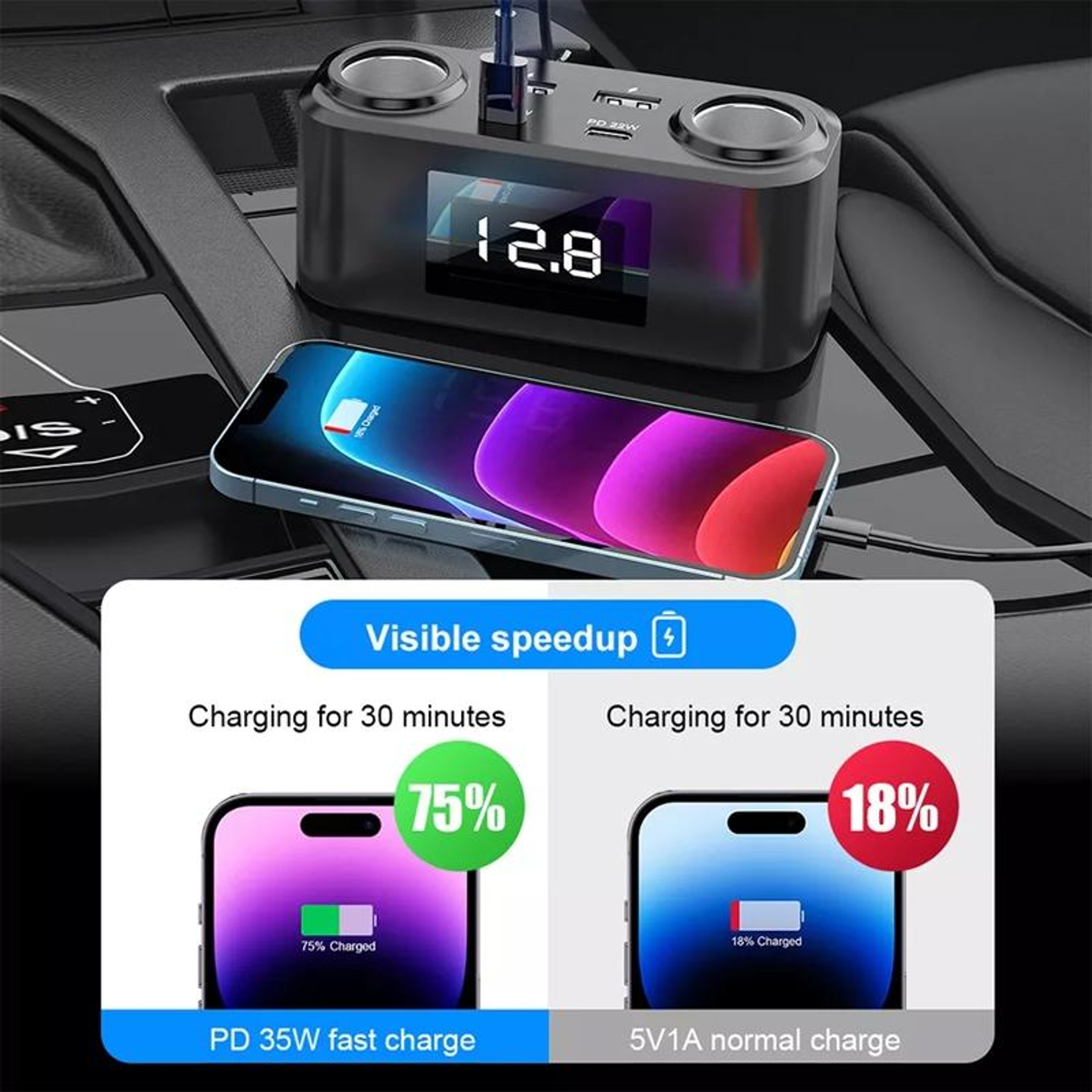100W PD QC Multi Port Car Charger Adapter With Voltage Display 11