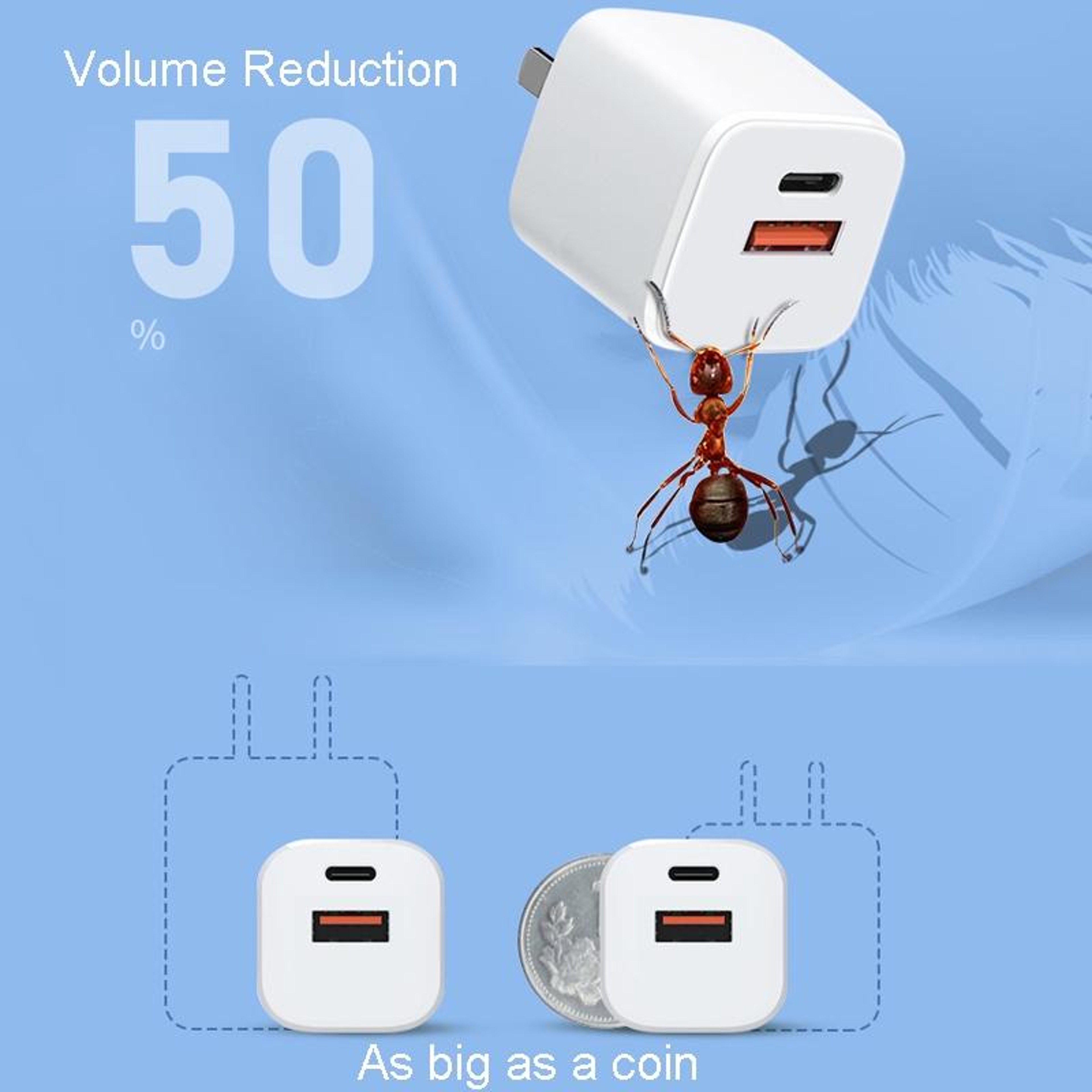 20W Fast Charger USB C Wall Charger Dual Port PD QC Portable Travel Adapter 4