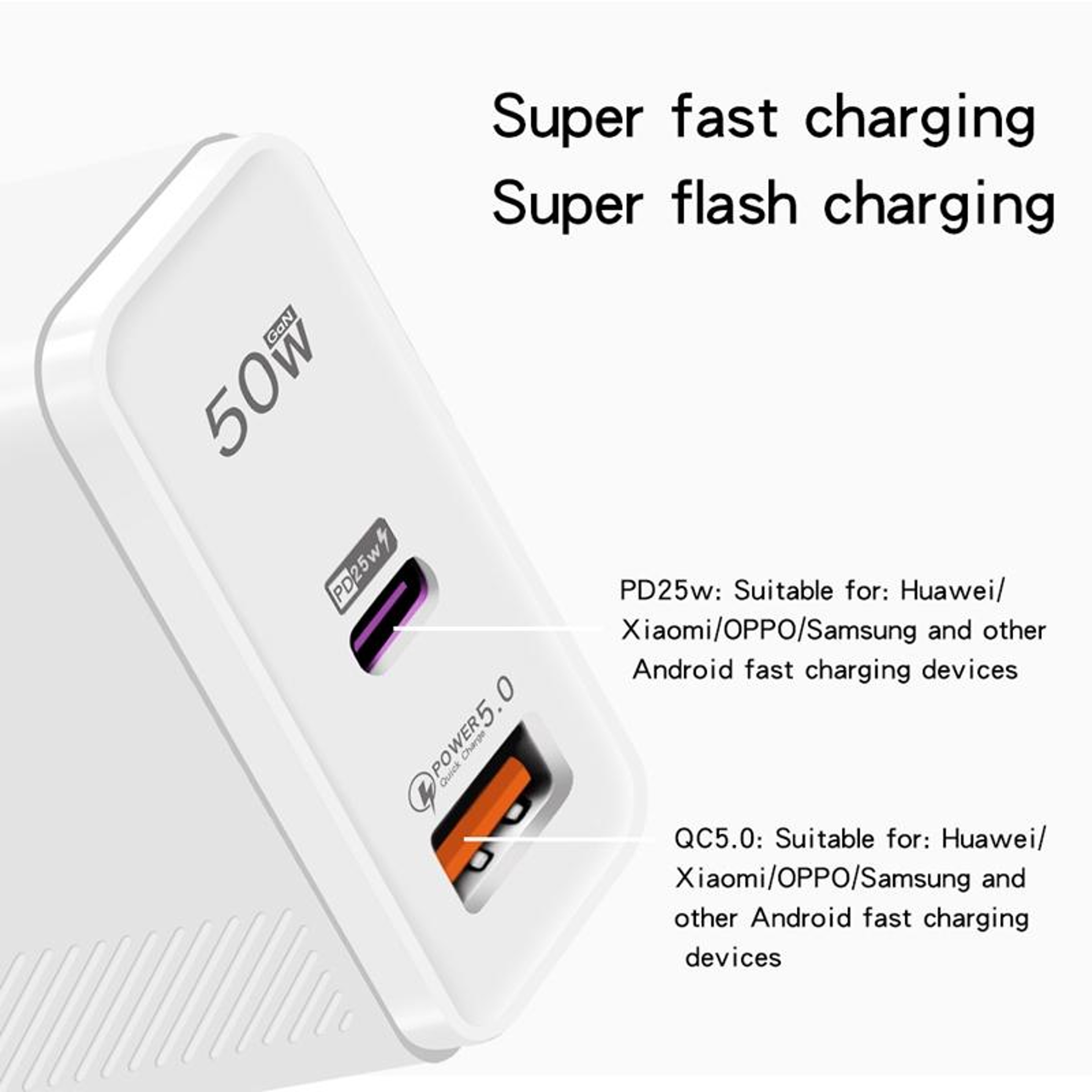 25W USB C Charger With PD Fast Charging  QC50 Dual Port Wall Charger US Plug 2