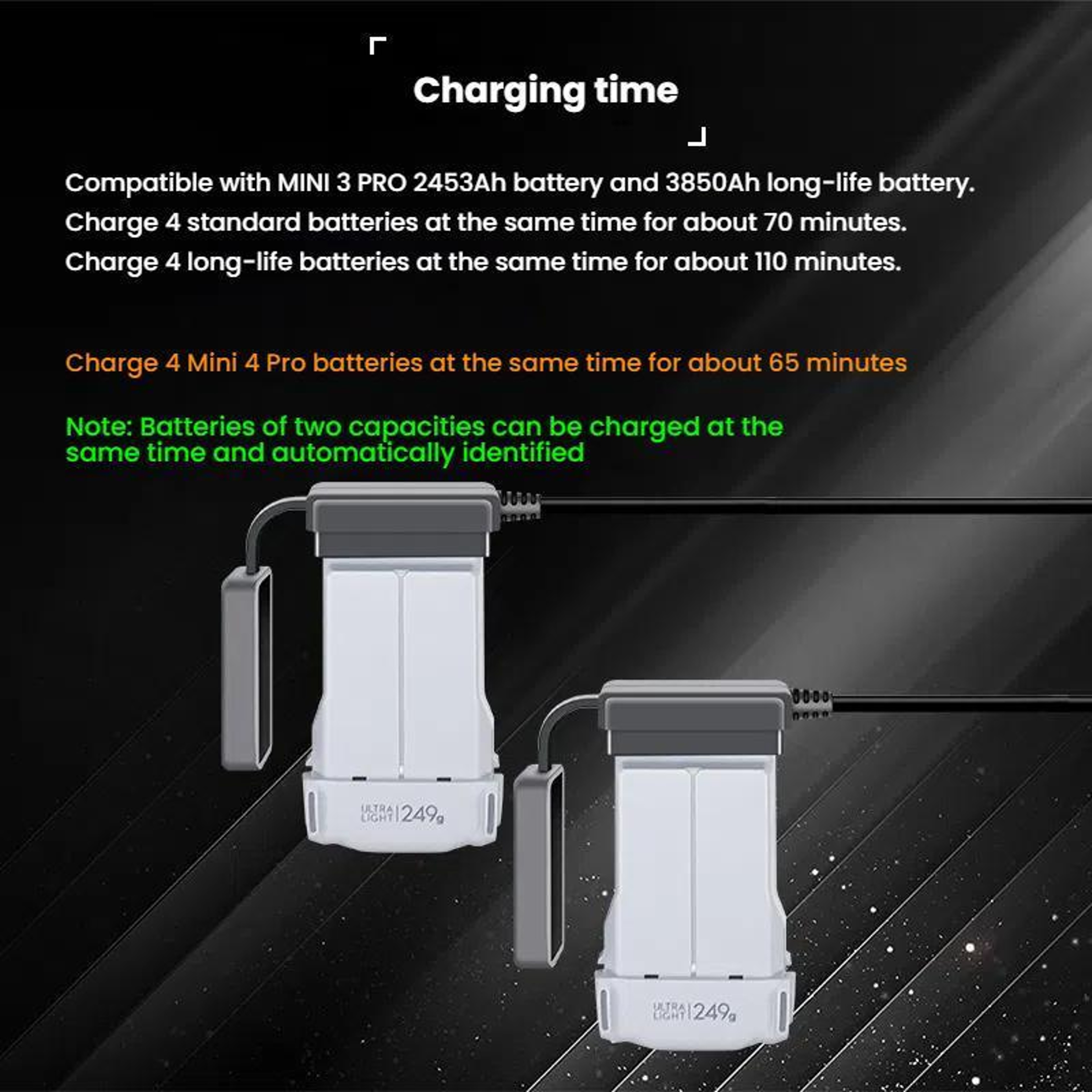 DJI Mini 4 Pro Battery Charger Four Bay Battery Manager With Color Display For Mini 3 Pro Mini 3 US 2
