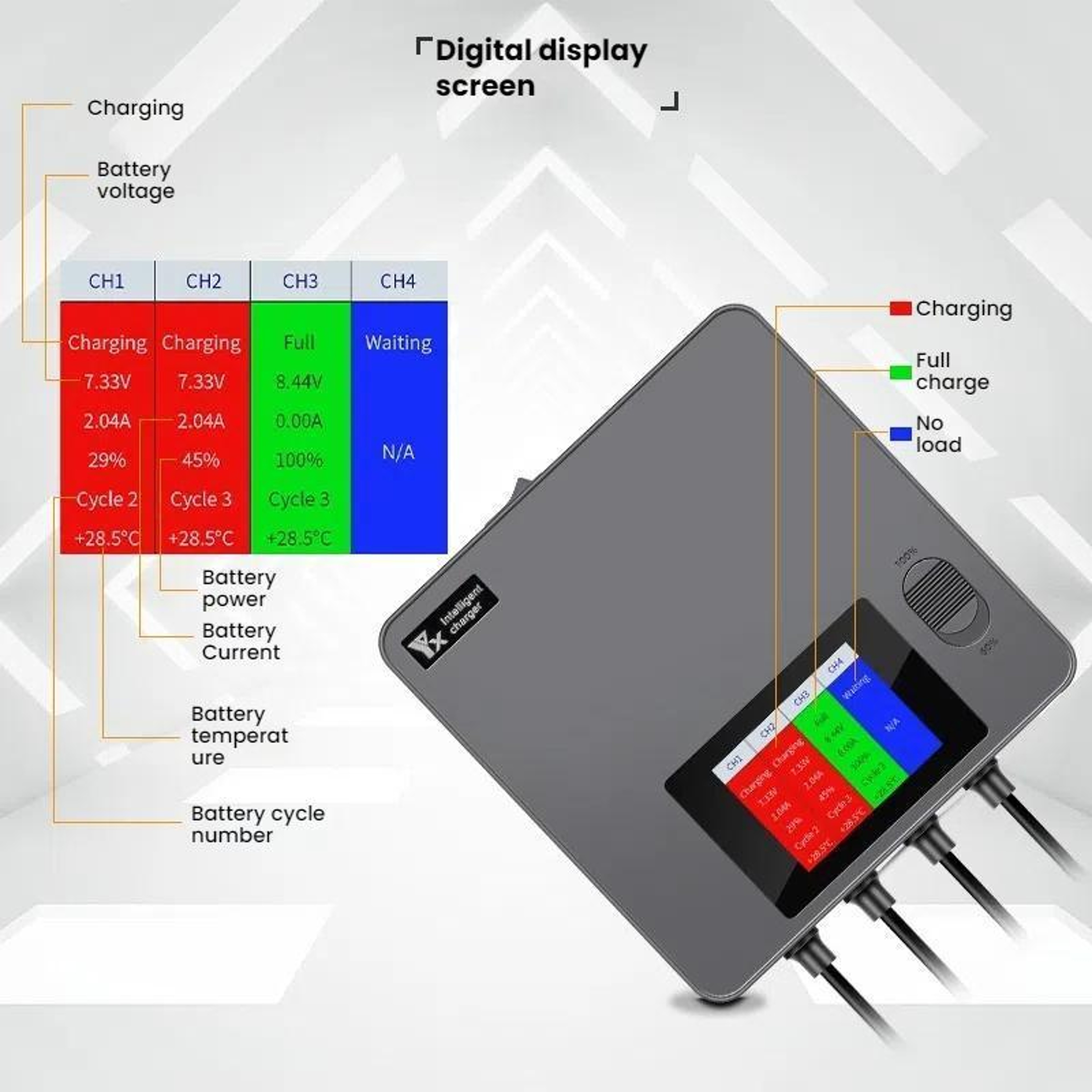 DJI Mini 4 Pro Battery Charger Four Bay Battery Manager With Color Display For Mini 3 Pro Mini 3 US 3