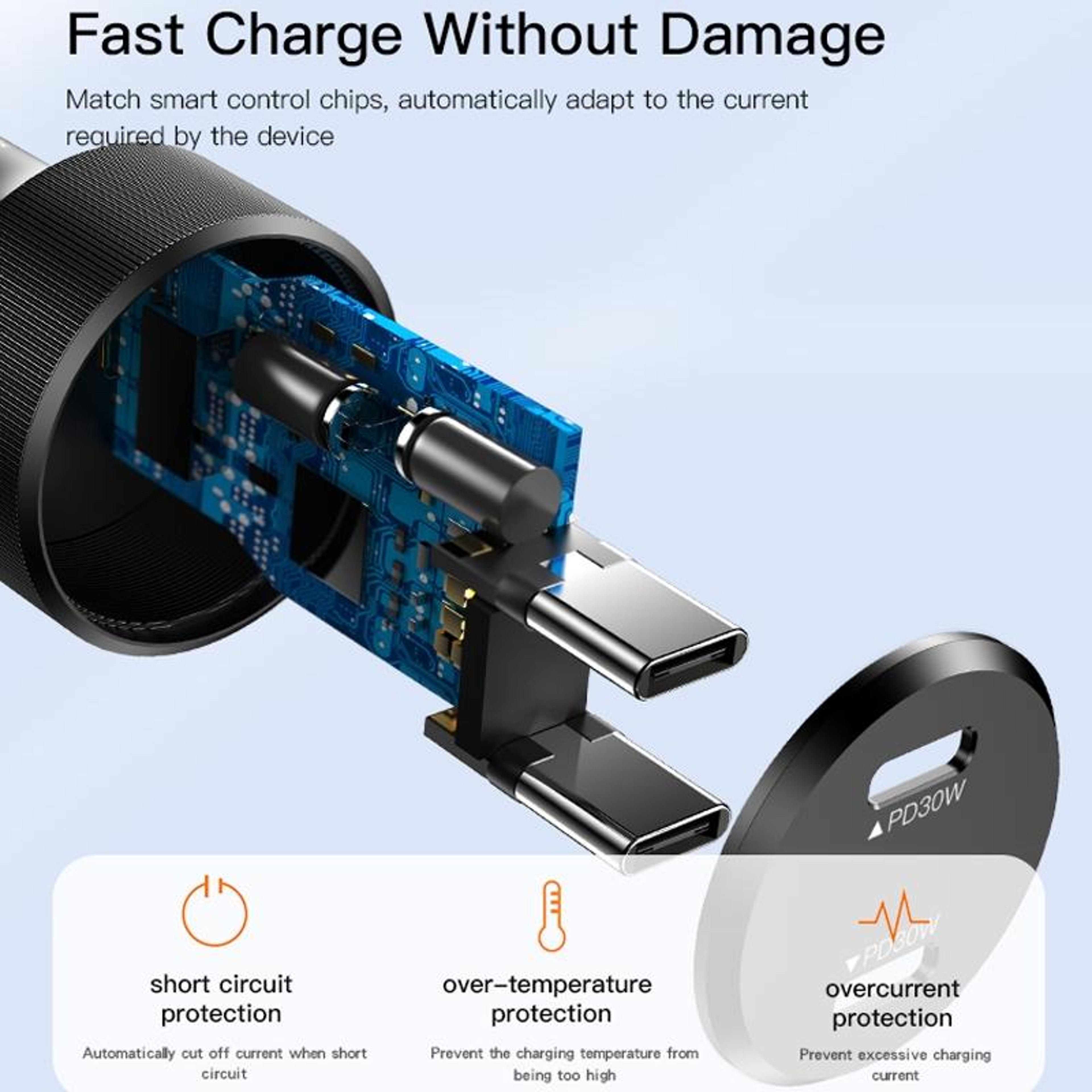 Yesido Y48 60W Car Charger Dual USB C Car Charger PD Fast Charging Adapter 7