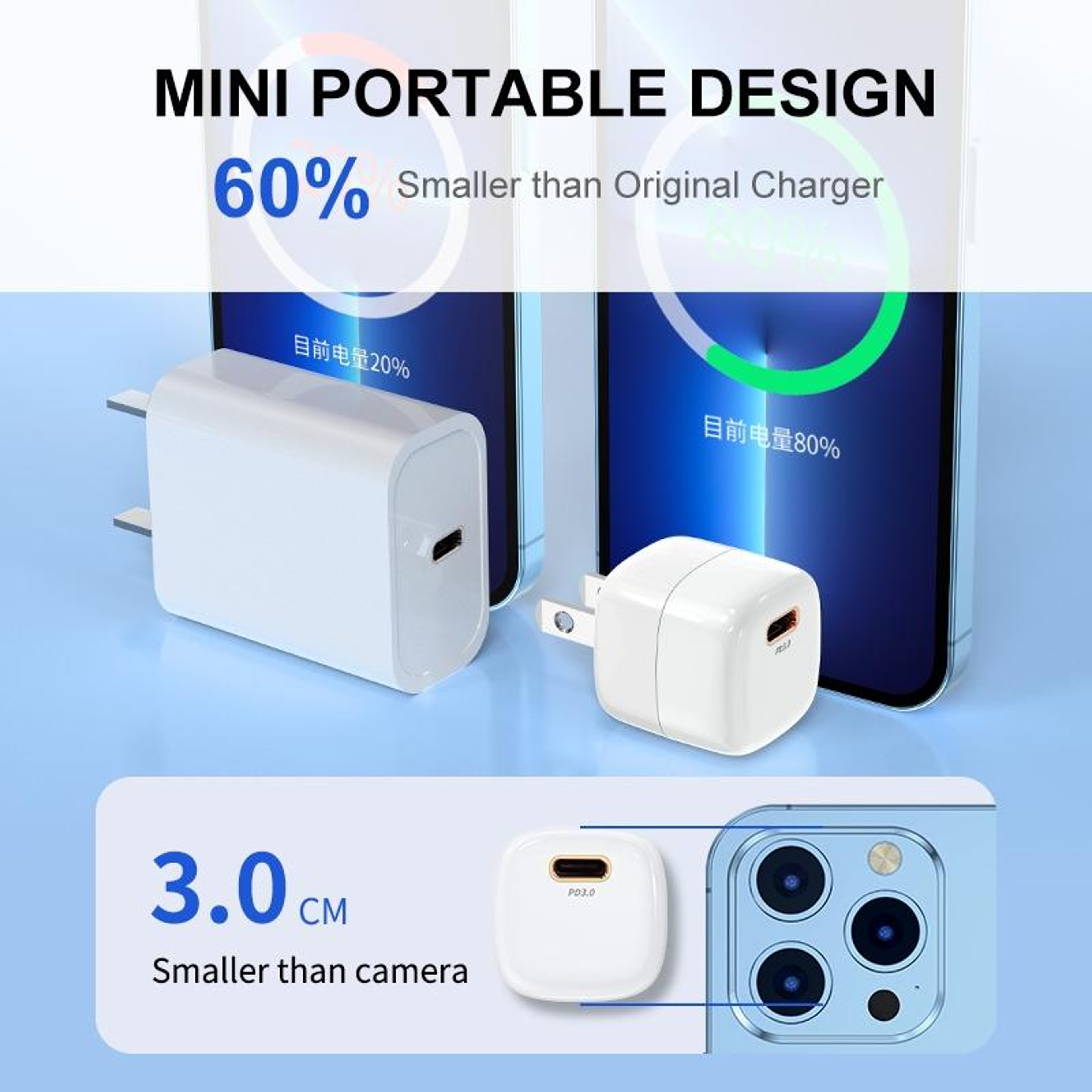 ENKAY APQ-011 20W USB-C Charger PD Fast Wall Charger Compact Type-C Travel Adapter US Plug – view 4