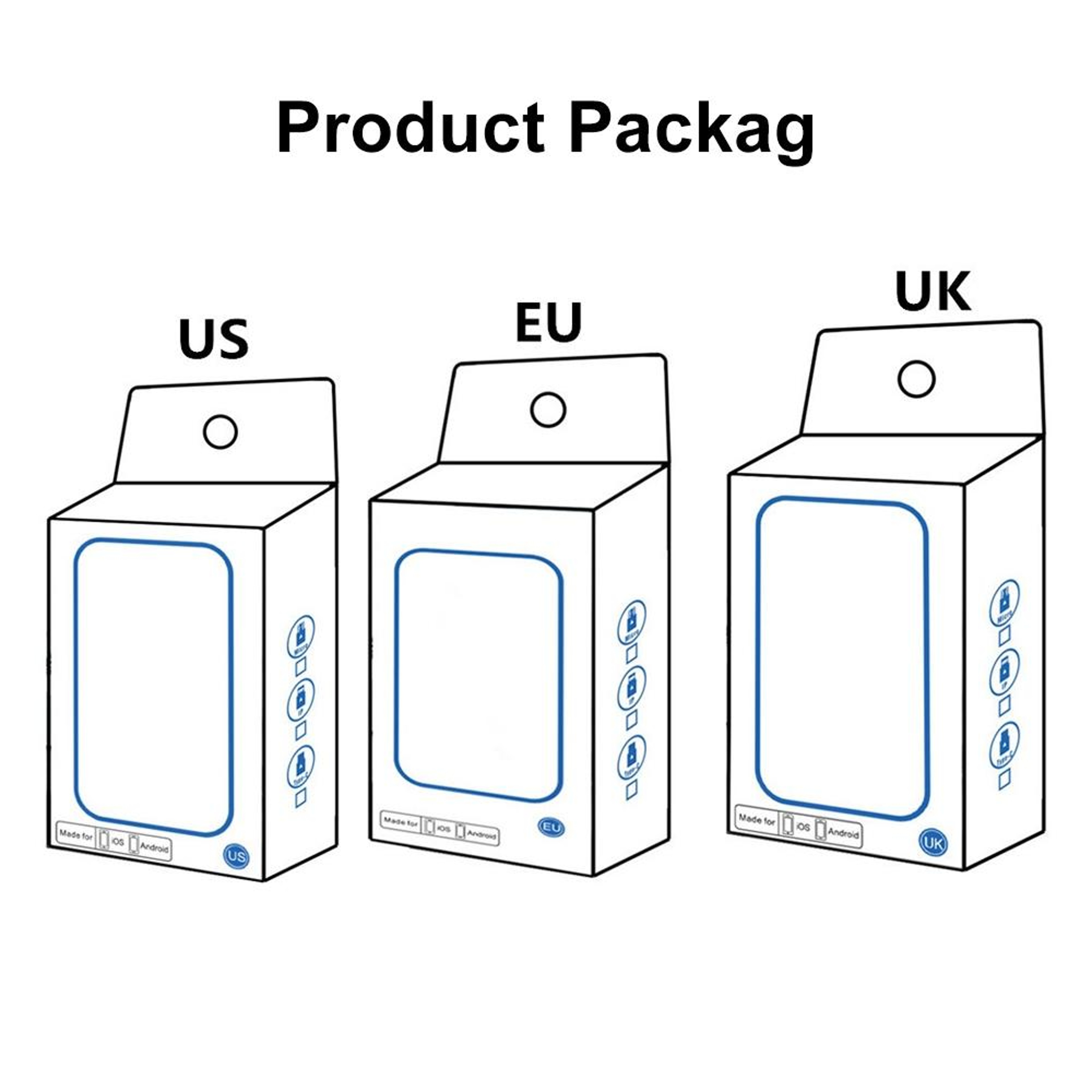 65W GaN Charger USB C Fast Wall Charger With Dual USB Type C PD 30 QC 30 Power Adapter US Plug 7