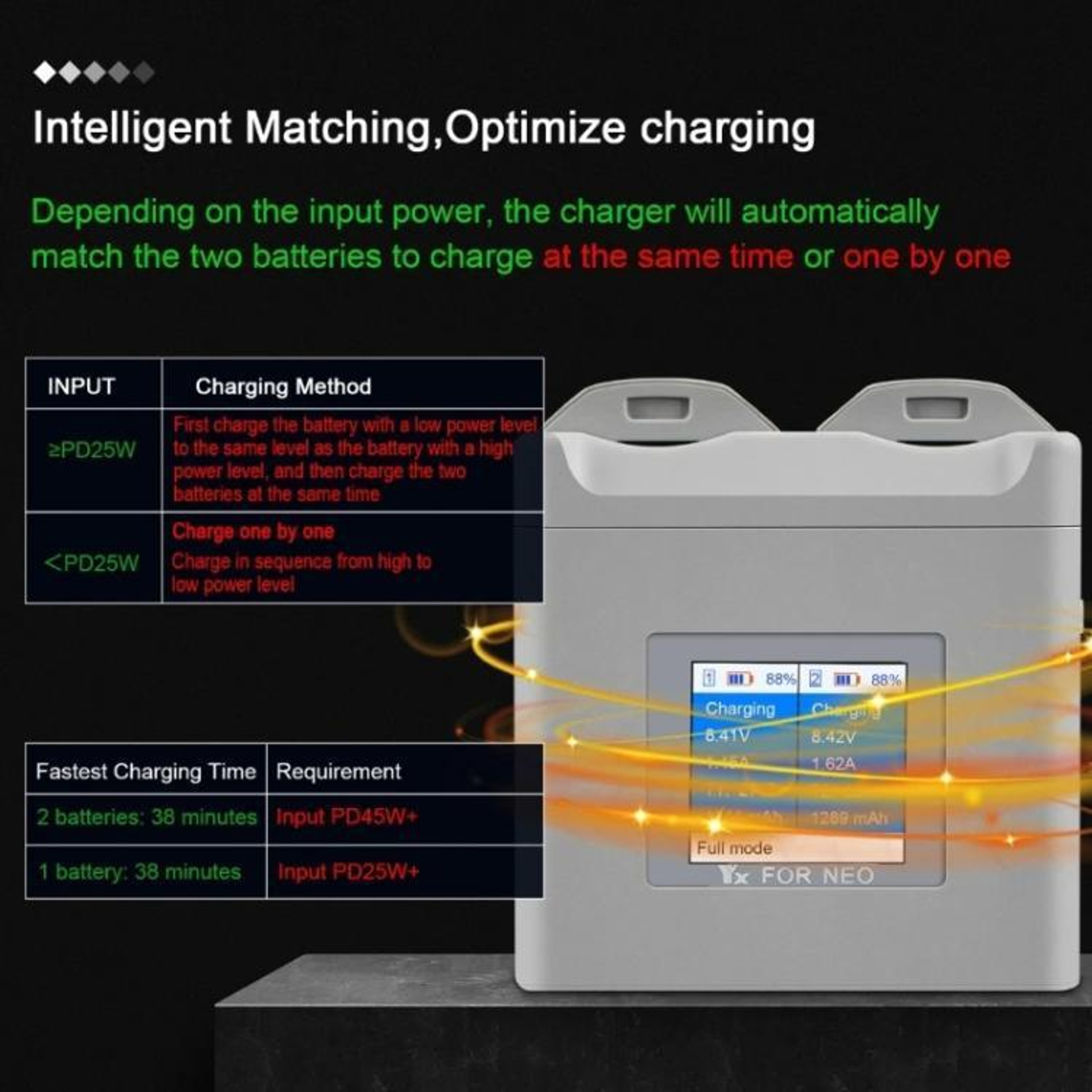 DJI Neo Dual Battery Charger With Color Screen PD Fast Charging Storage Mode 7