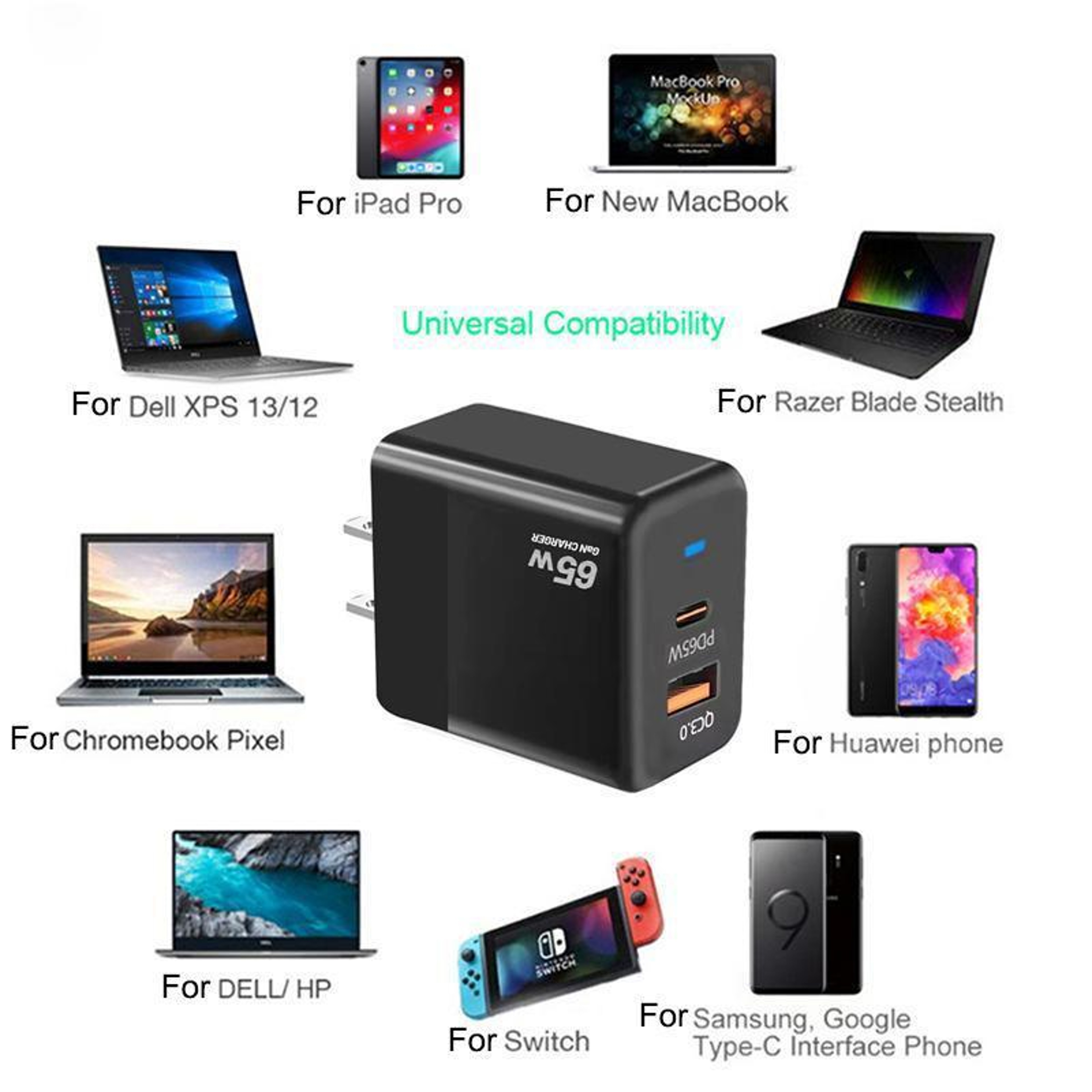 PD41 45W GaN Charger USB C Fast Charger Dual Port USB C Wall Charger With 60W Type C Cable US Plug 6