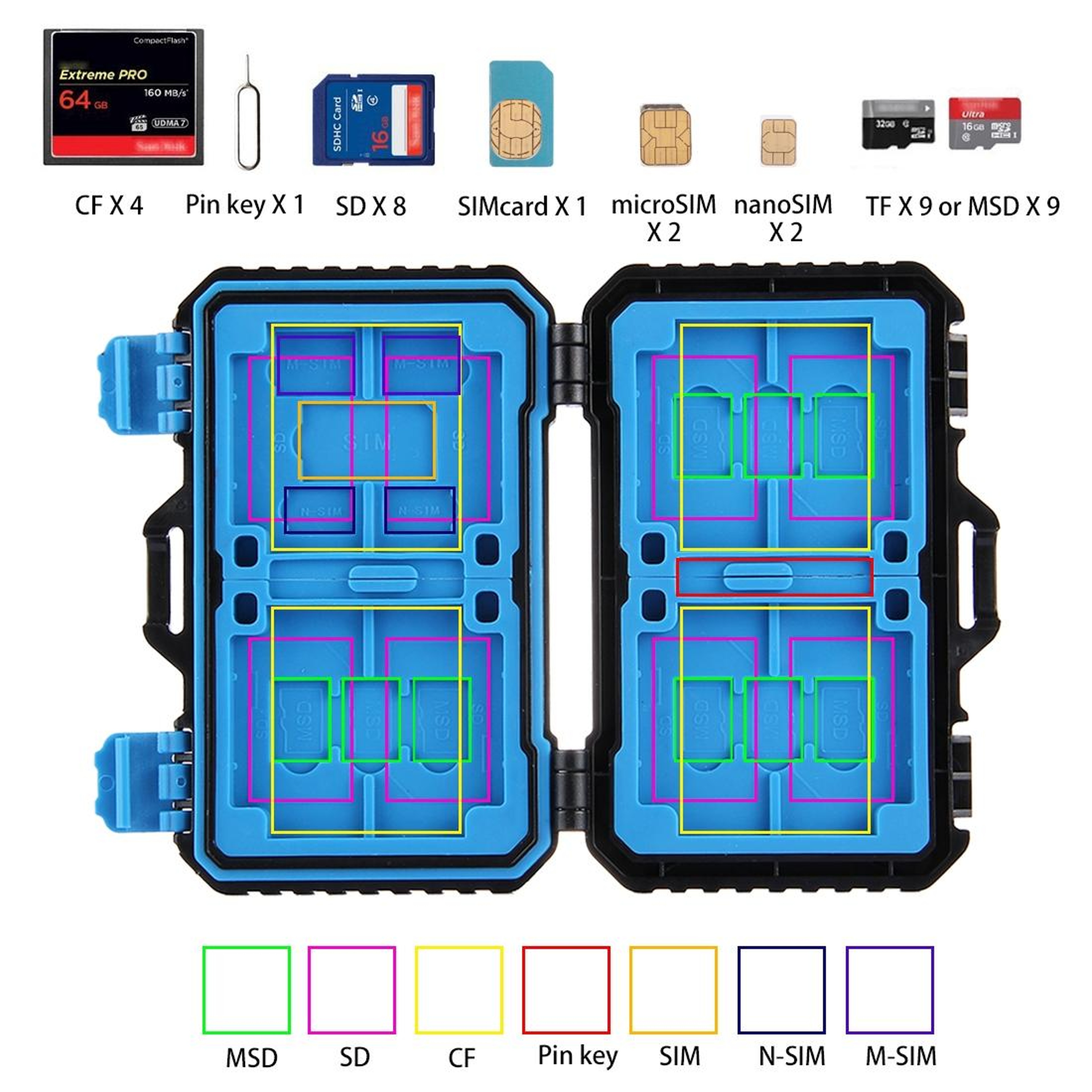PULUZ Waterproof Memory Card Case 27 Slot SD Card Holder And SIM Card Organizer 2
