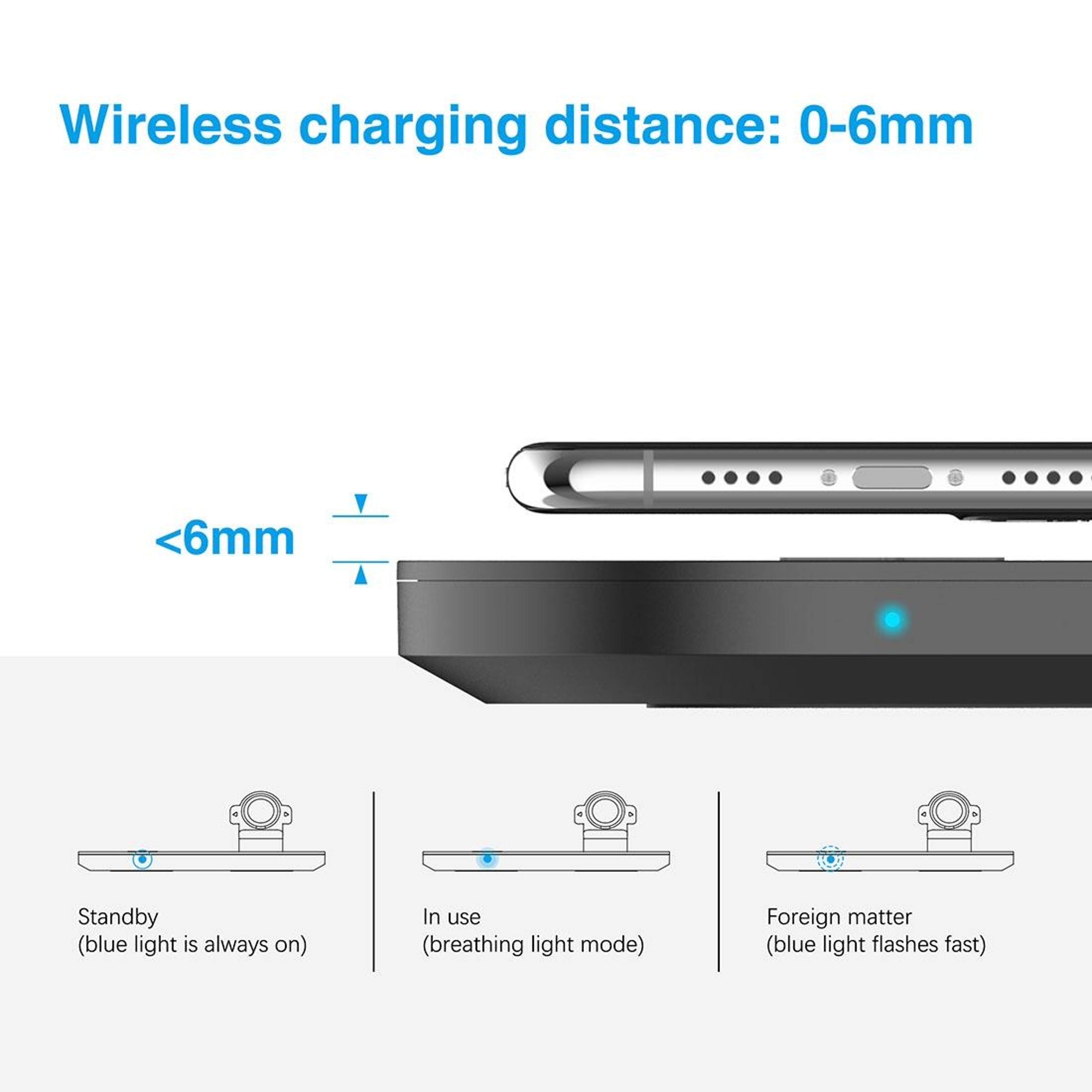 A04 3 in 1 Wireless Charger Qi Charging Station for iPhone Apple Watch AirPods – view 7