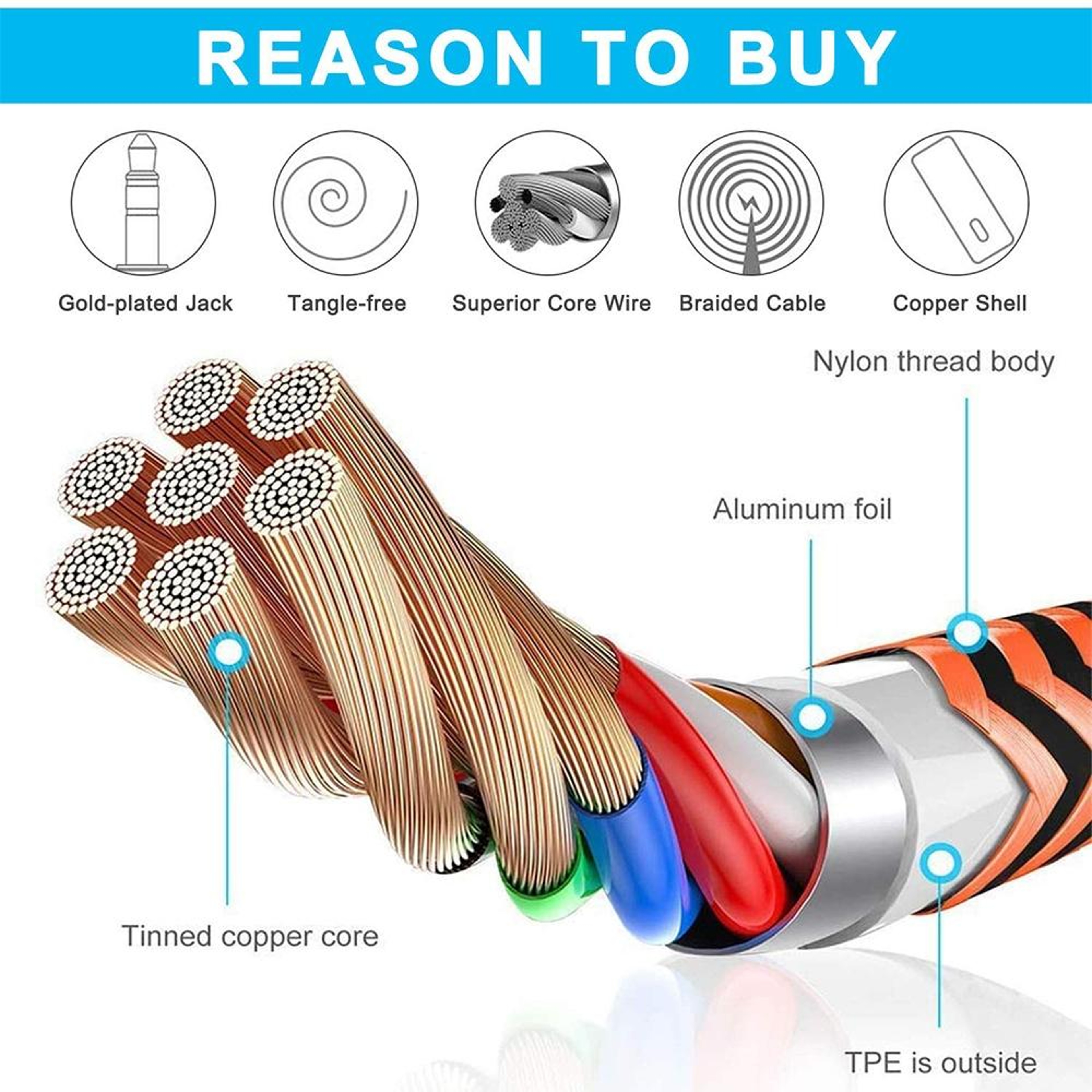 ZS0162 Astro A10 Replacement Cable 2m Braided 3.5mm Audio Cord for Astro A10 A40 A30 – view 4