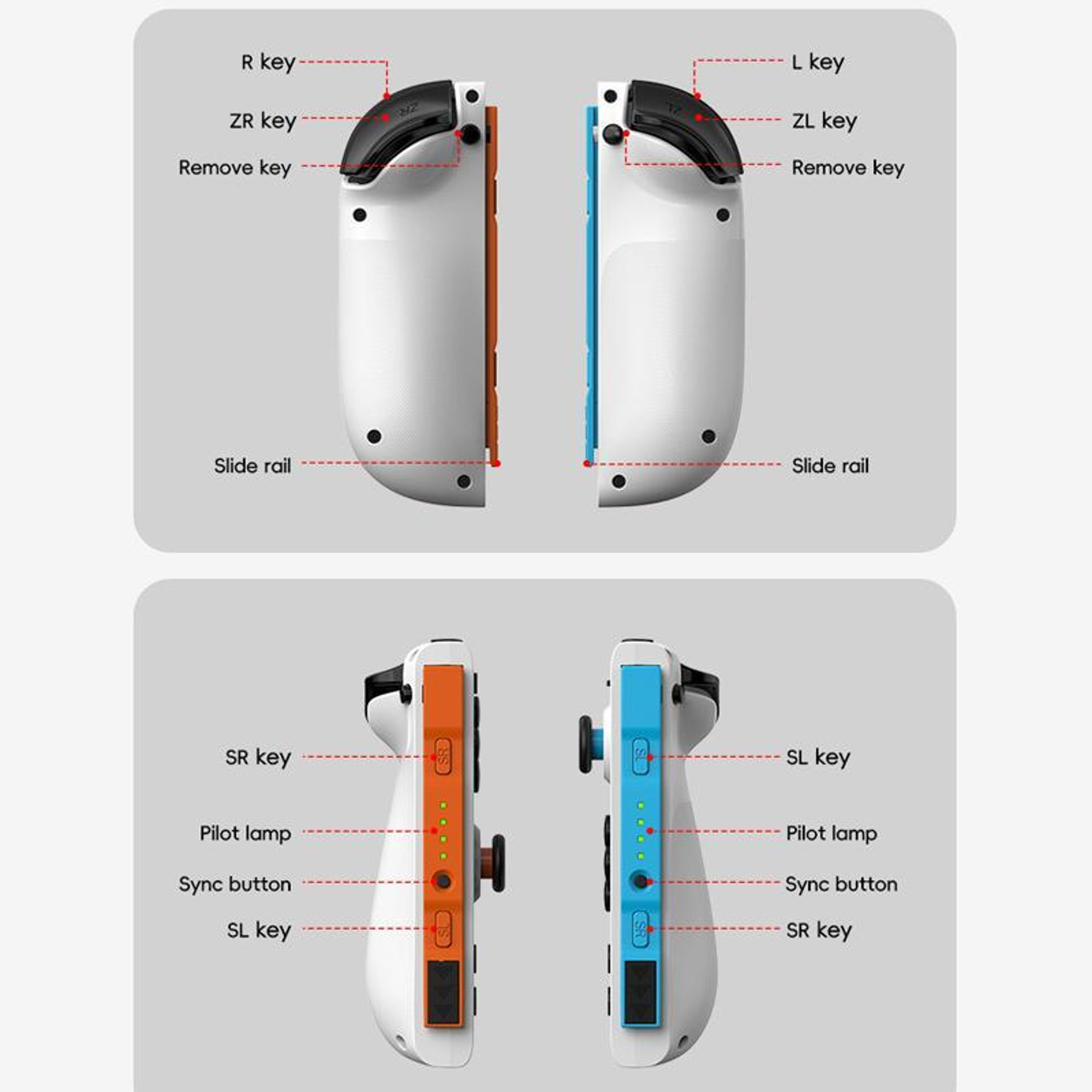 JOY-05 Nintendo Switch Controllers with TMR Hall Effect Joysticks, 6-Axis Motion and RGB – view 5