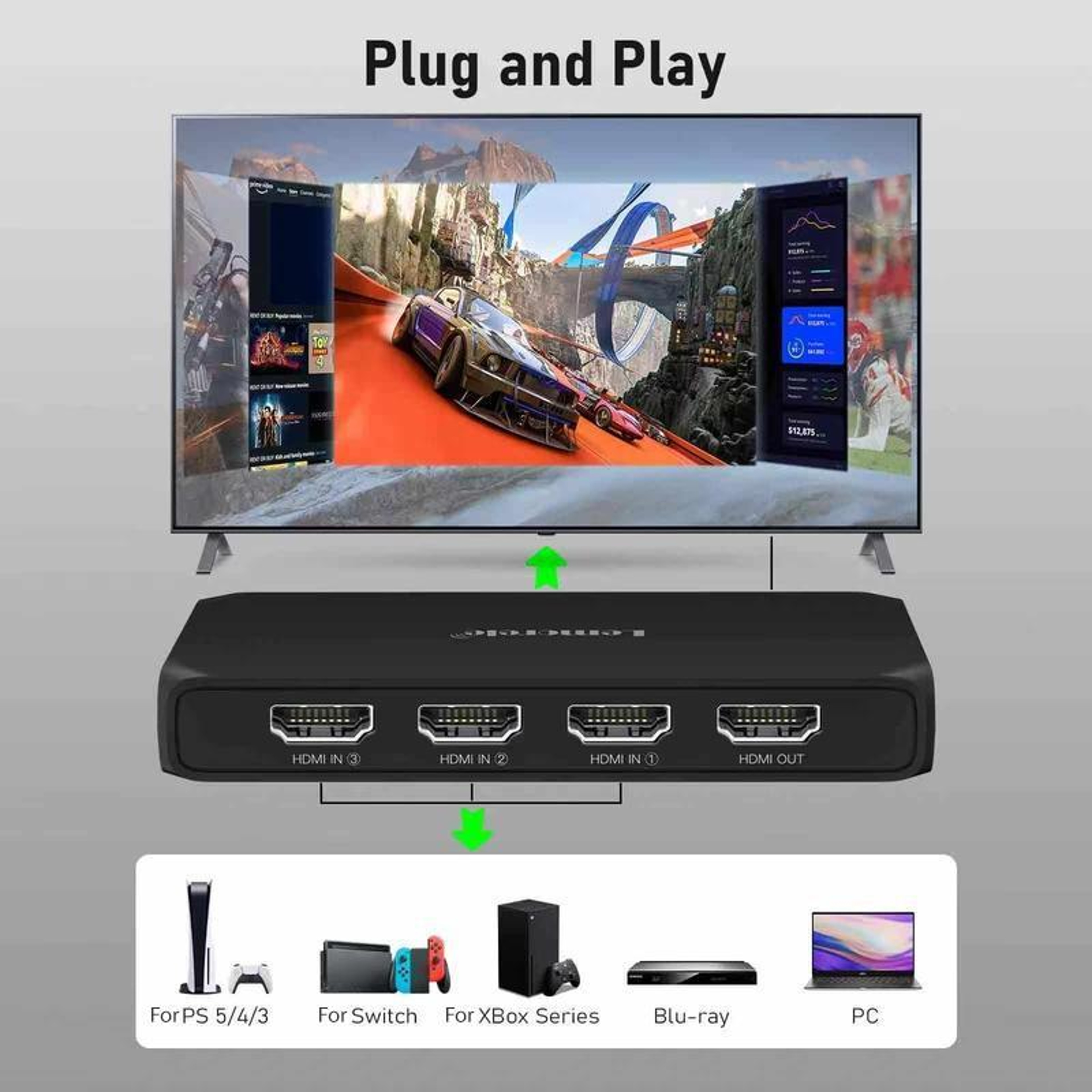Lemorele G99 3 Port HDMI Switch 4K 60Hz HDR with Remote Control – view 3