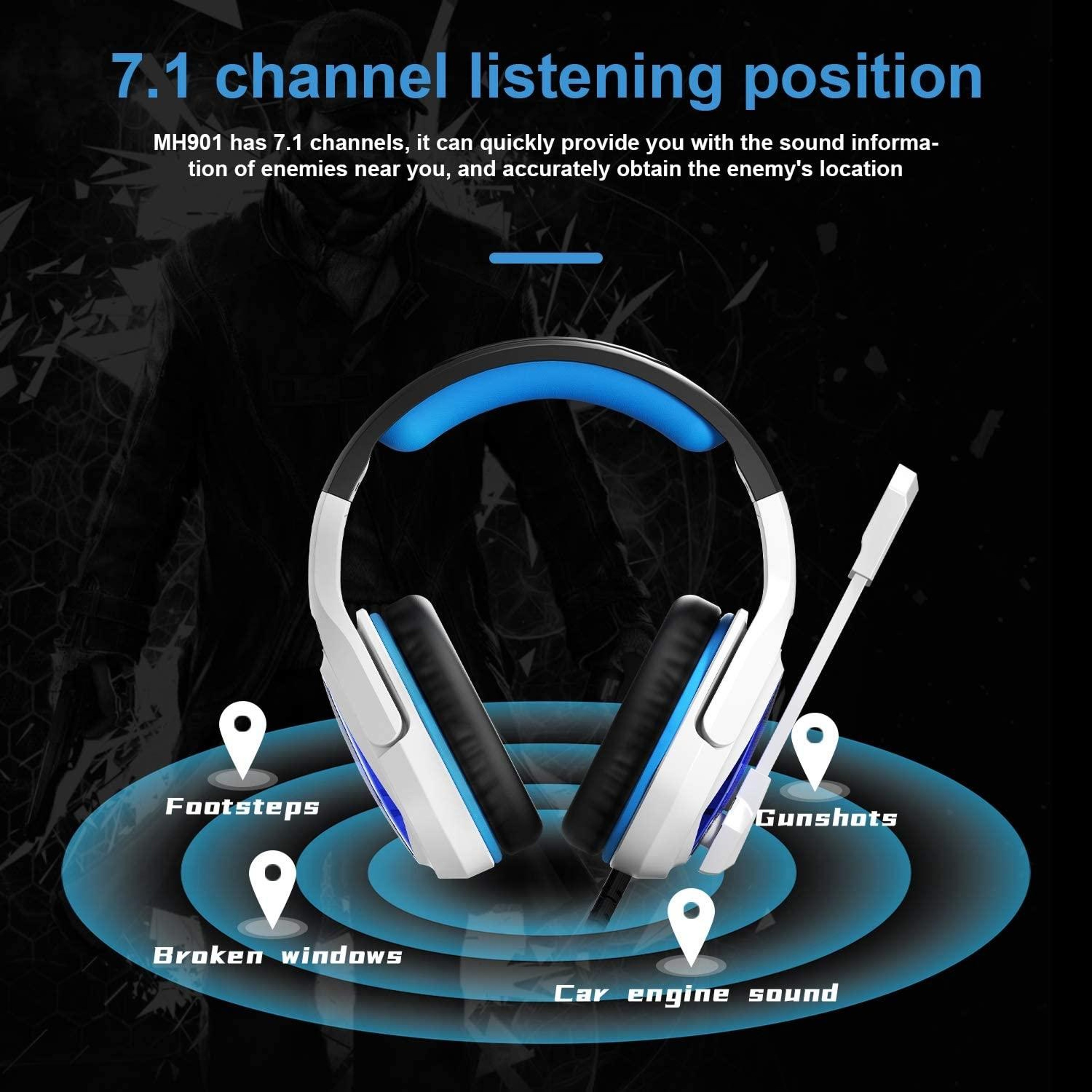 SADES MH901 7.1 Surround Sound USB Gaming Headset with Microphone and RGB Lighting – view 5