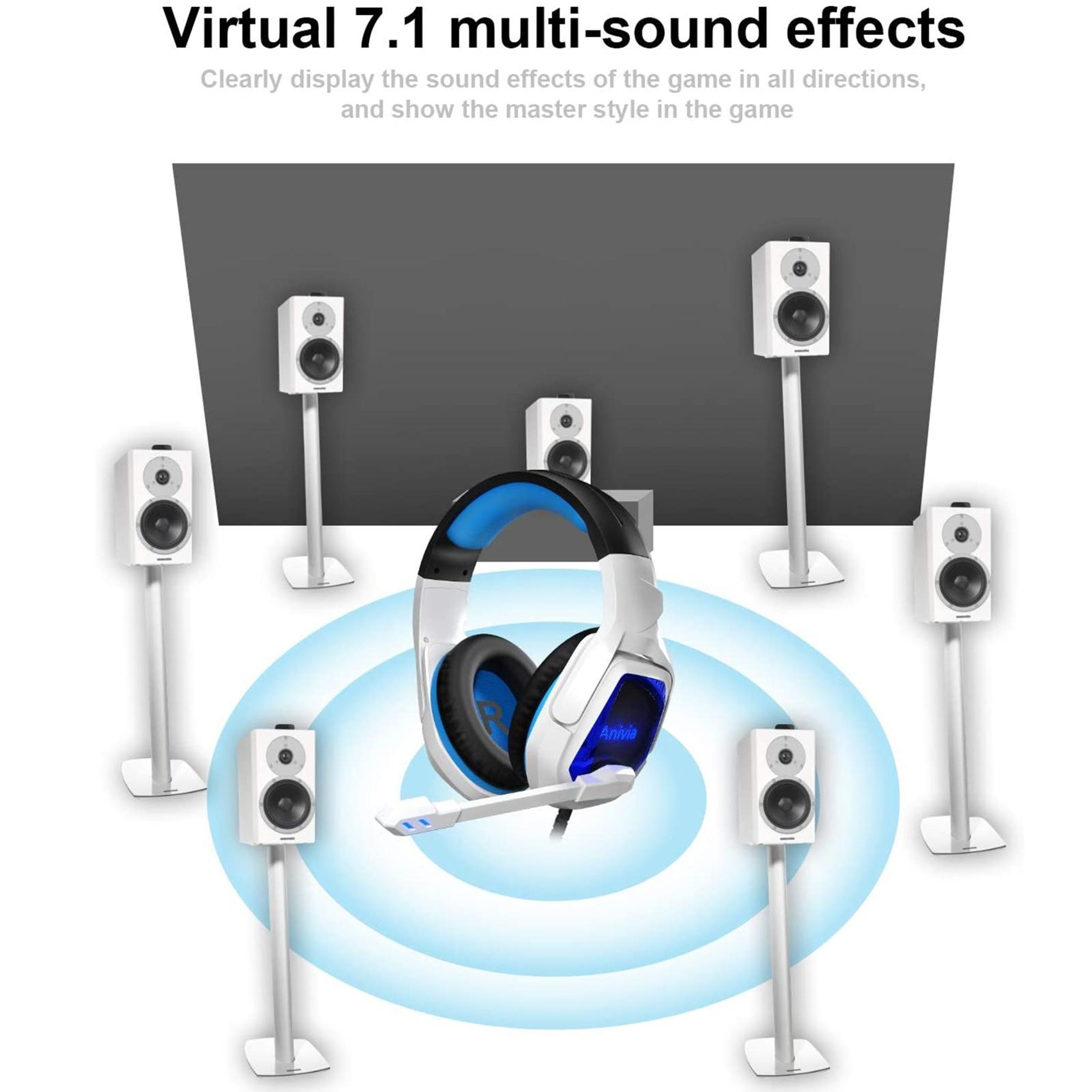 SADES MH901 7.1 Surround Sound USB Gaming Headset with Microphone and RGB Lighting – view 8