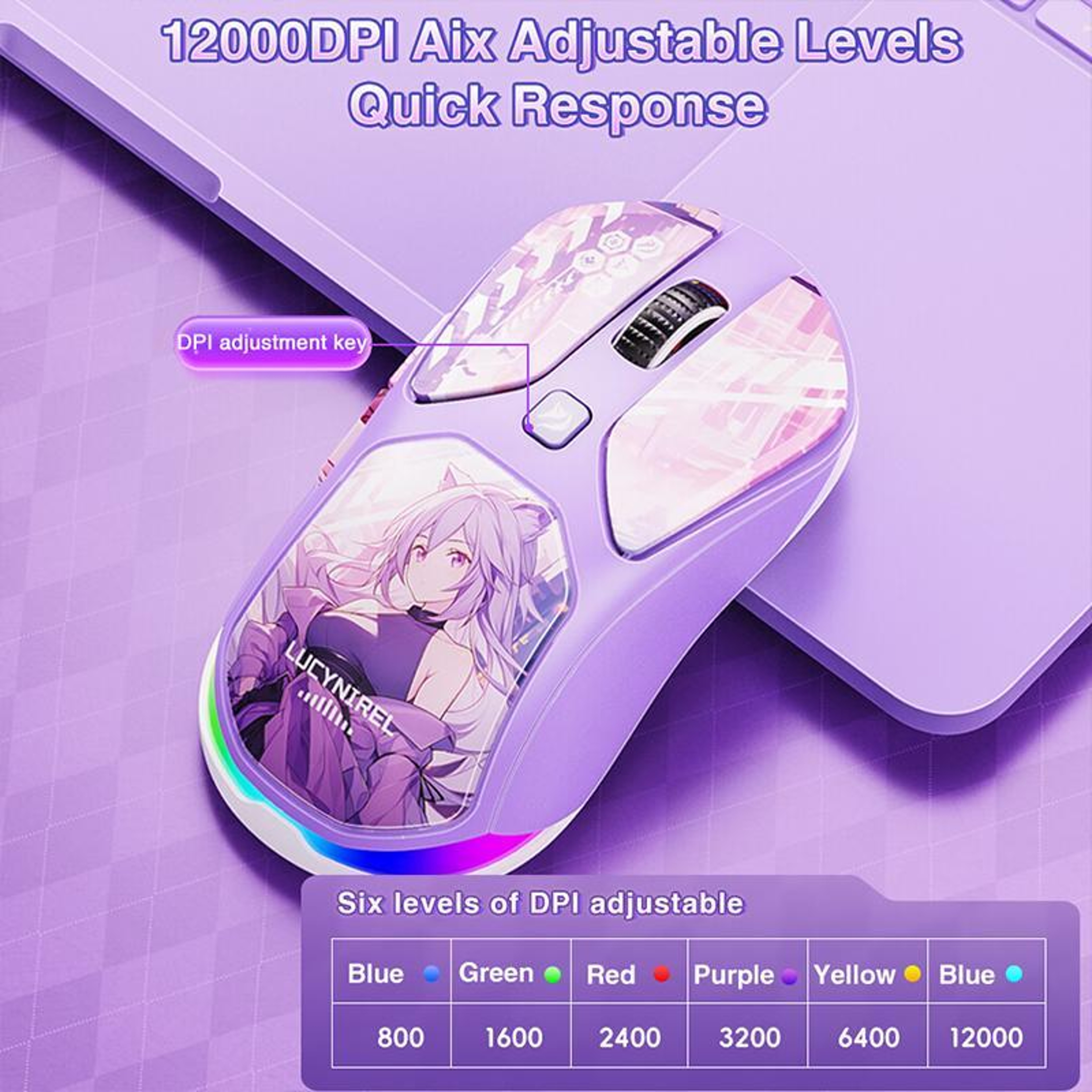 LINGBAO M7 Wireless Gaming Mouse With 12000 DPI Bluetooth And 24GHz TripleMode Connection 4