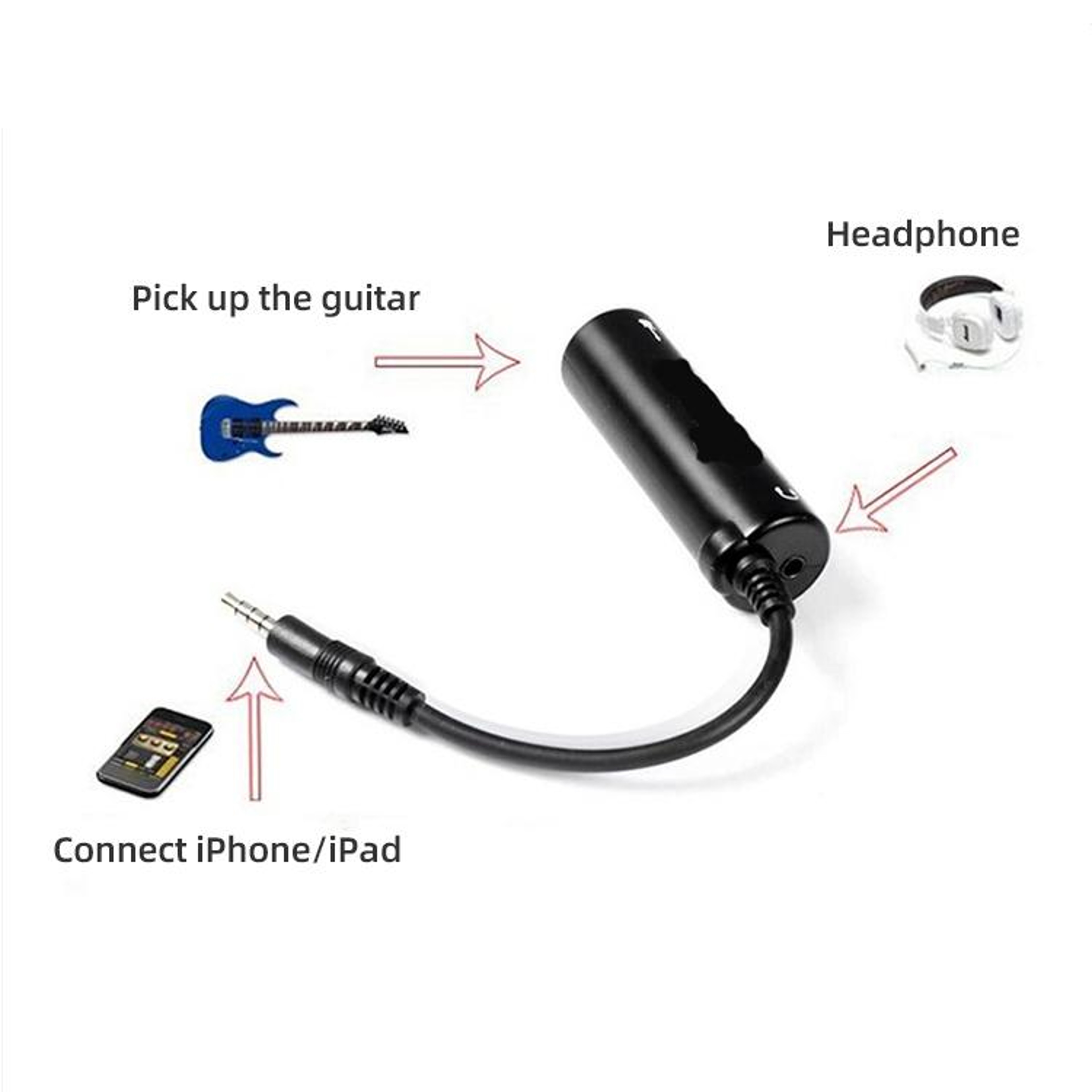 AmpliTude iRig Guitar Adapter and Bass Guitar Interface for iPhone, iPad and iPod – view 3