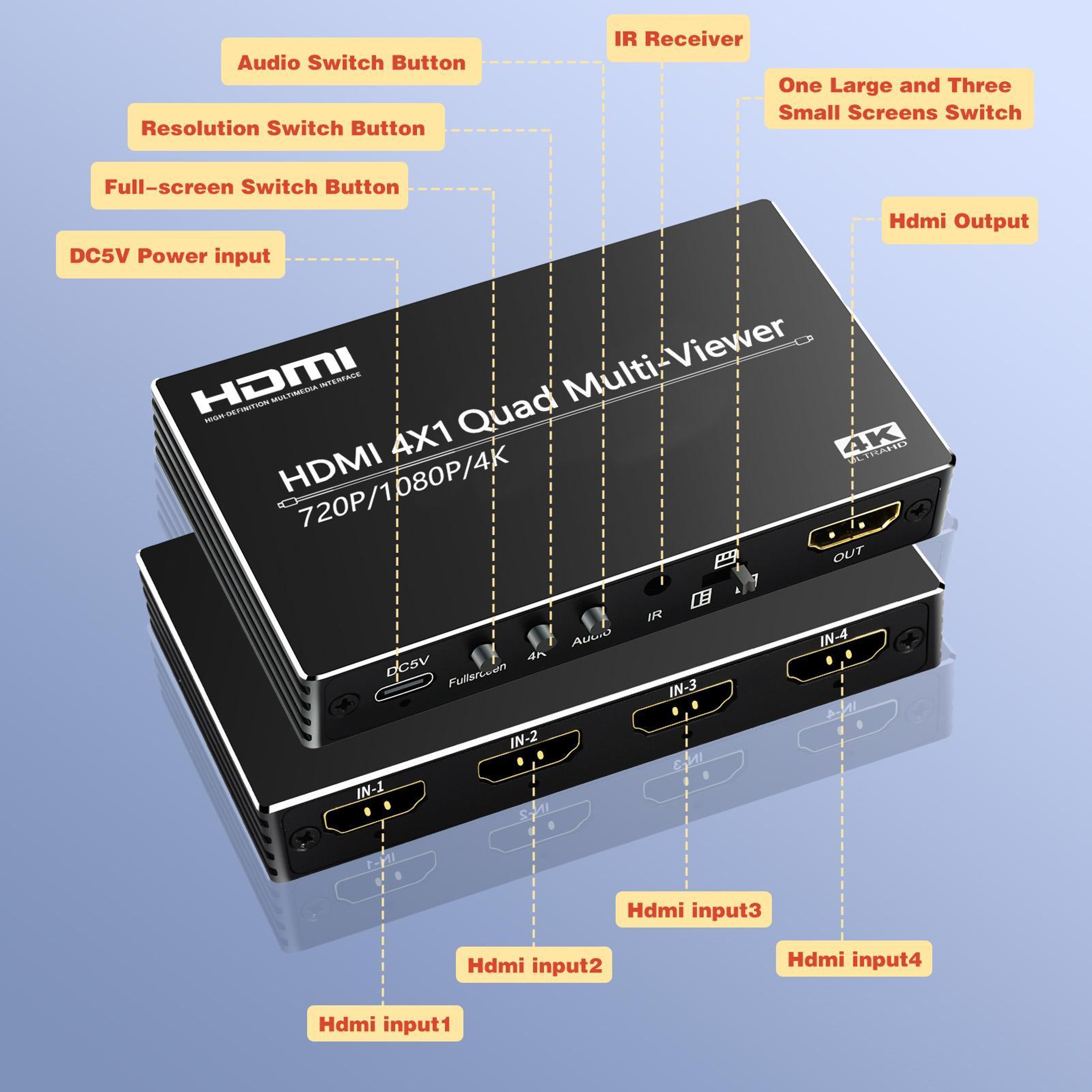 NK-BT41 4K HDMI Multi-Viewer 4x1 HDMI Switcher with Quad Screen Display and Remote Control – view 4