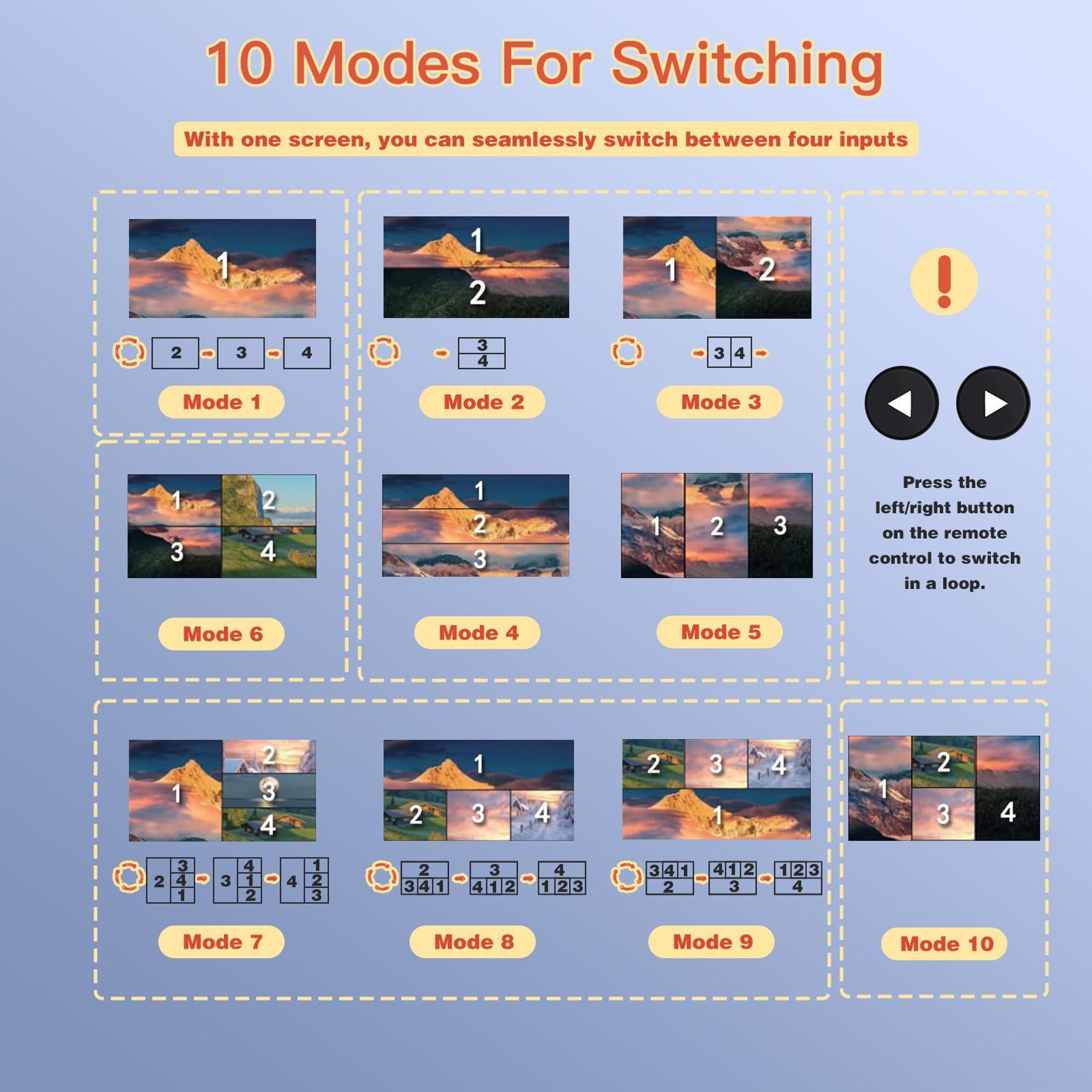 NK-BT41 4K HDMI Multi-Viewer 4x1 HDMI Switcher with Quad Screen Display and Remote Control – view 6