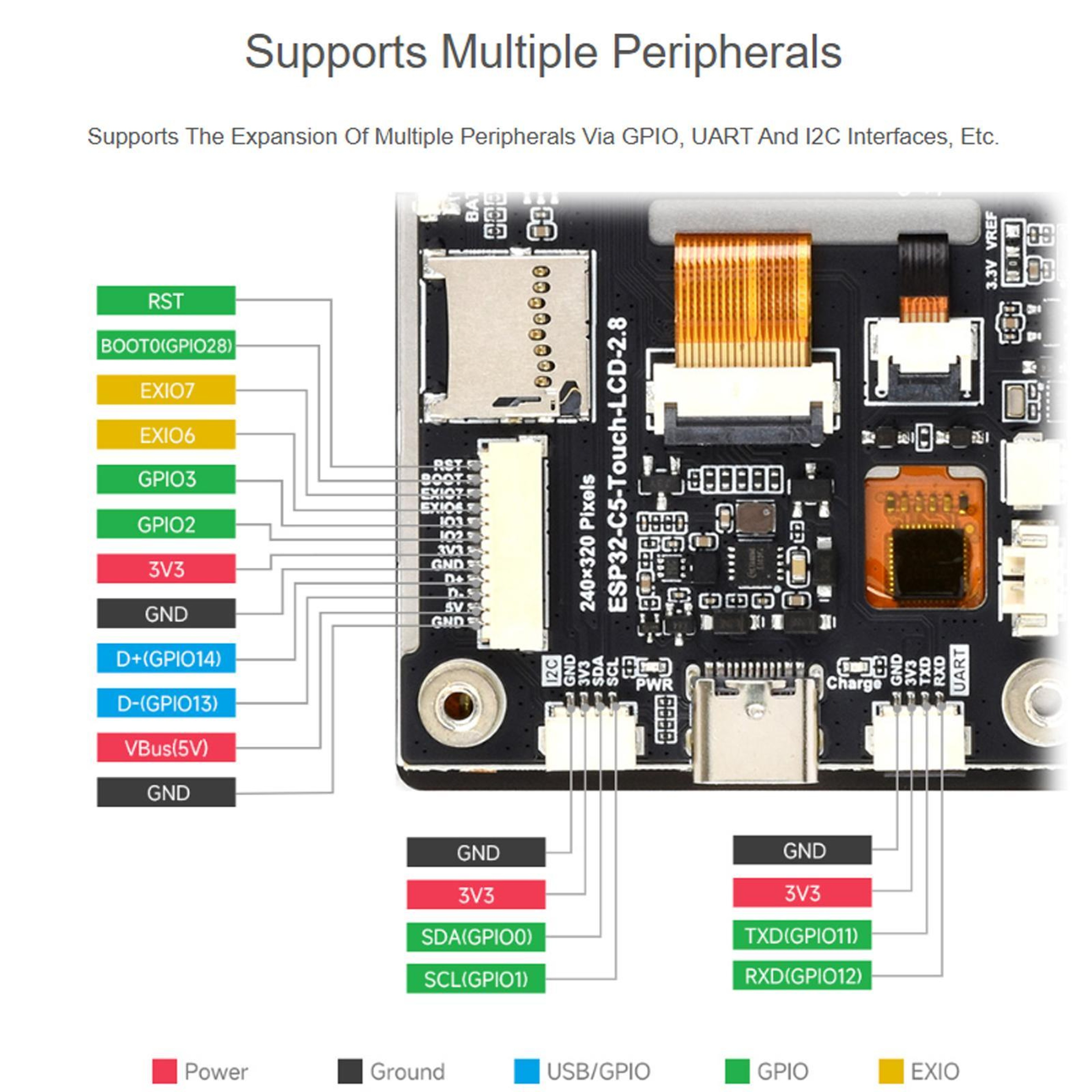 WAVESHARE ESP32-C5 2.8 Inch Touch Display Development Board with Dual-Band Wi-Fi and Bluetooth 5 – view 6