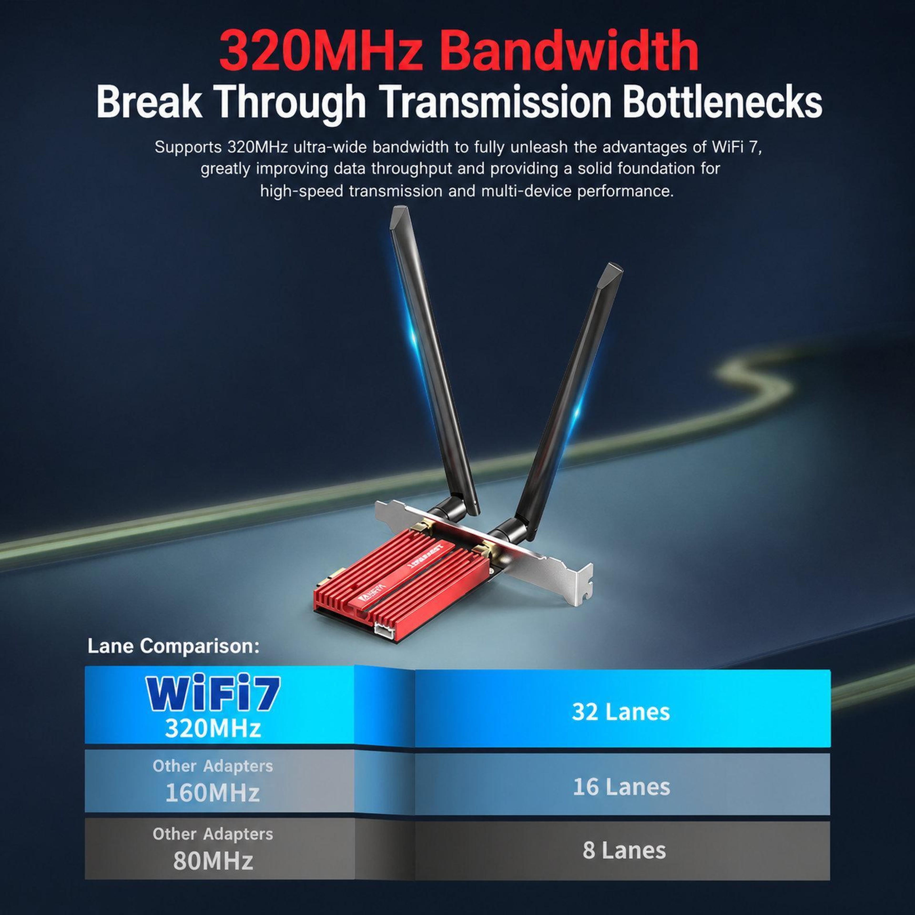 COMFAST CF-BE930 Pro BE9300 WiFi 7 PCIe Card with Bluetooth 5.4 for Ultra-Fast Tri-Band Desktop WiFi – view 9