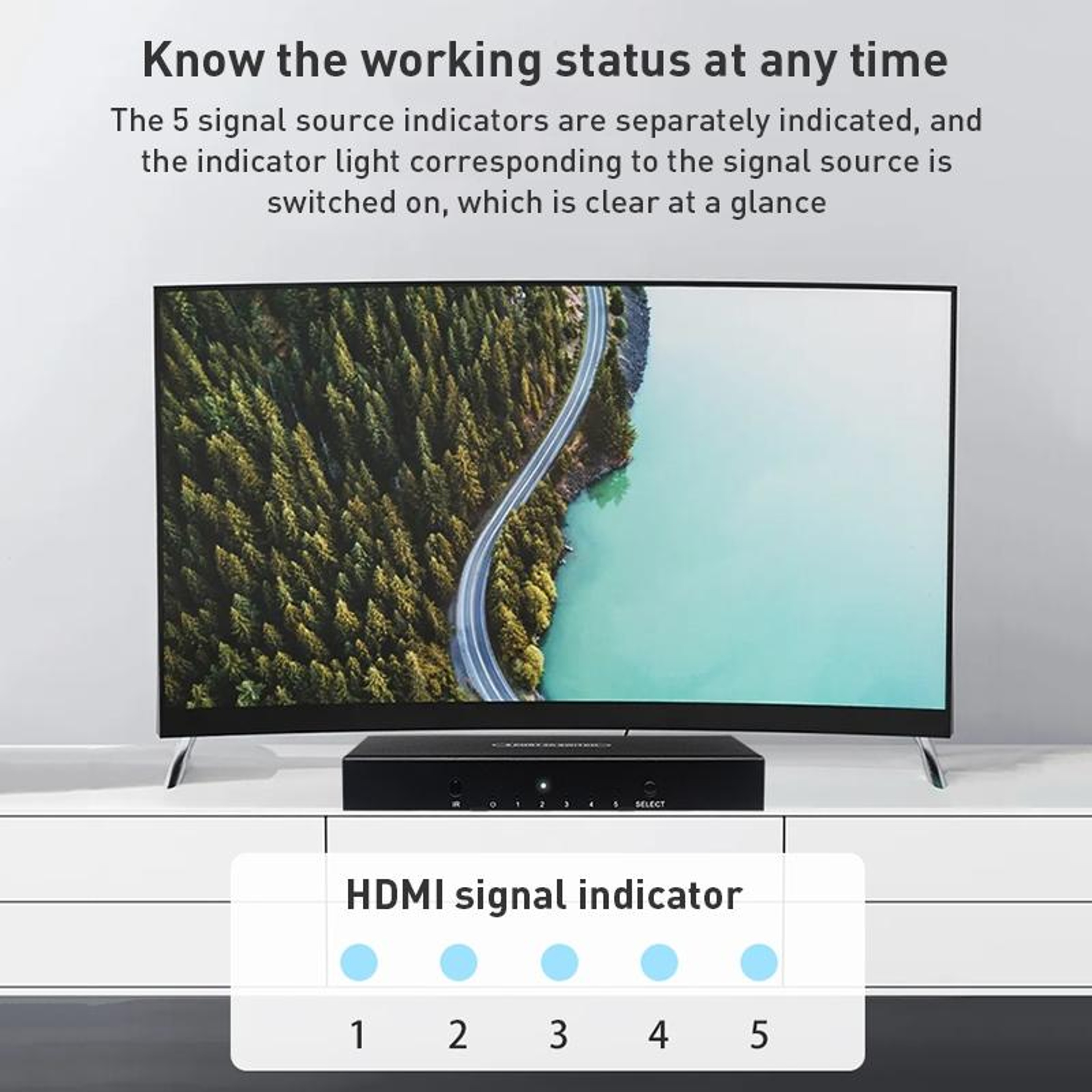 Measy SWH4651 4K 60Hz HDMI Switch 5 Port HDMI 2.0 Switcher with Remote – view 8