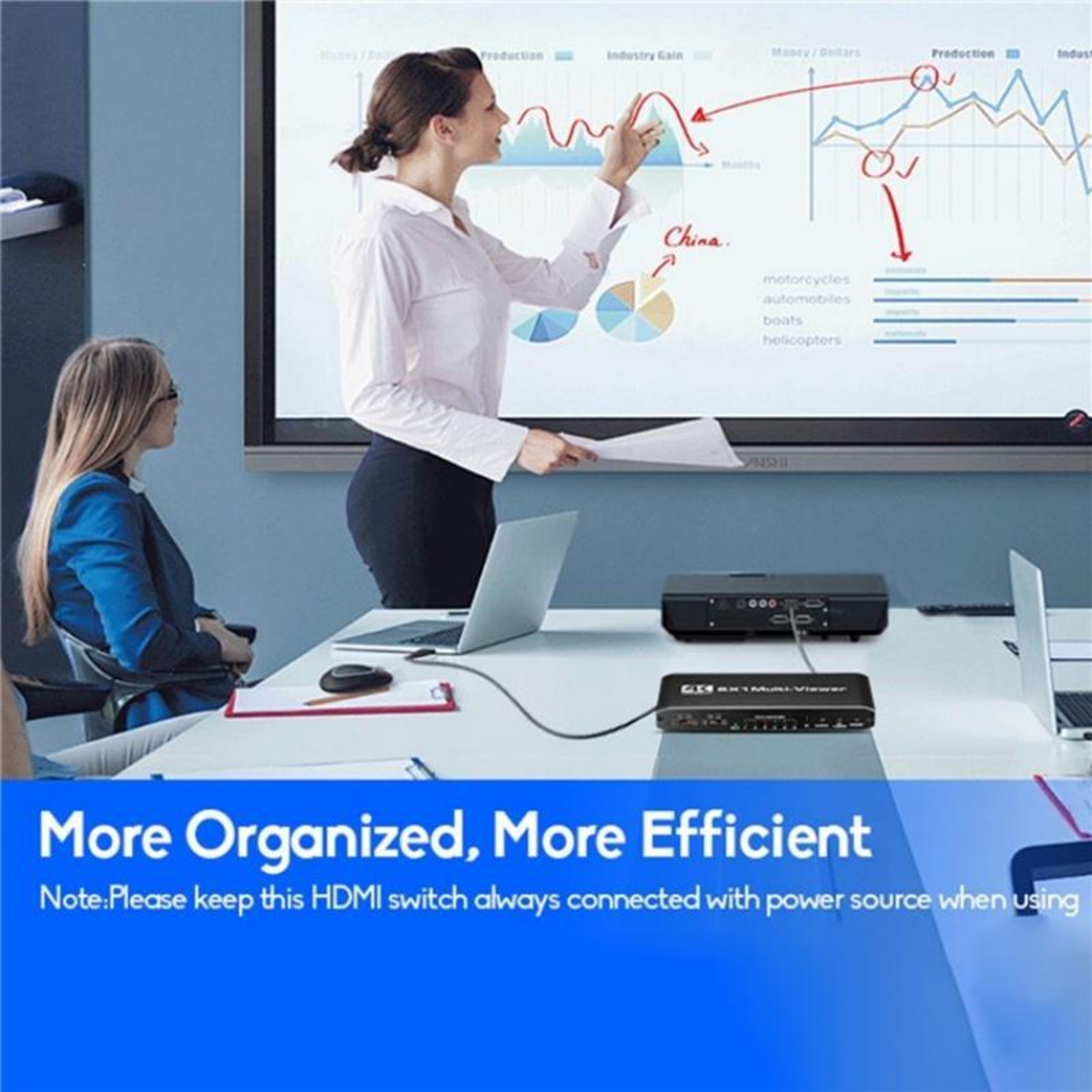 JQF2 4K HDMI Multiviewer 6x1 Seamless Switcher with Multi-Screen Display – view 7