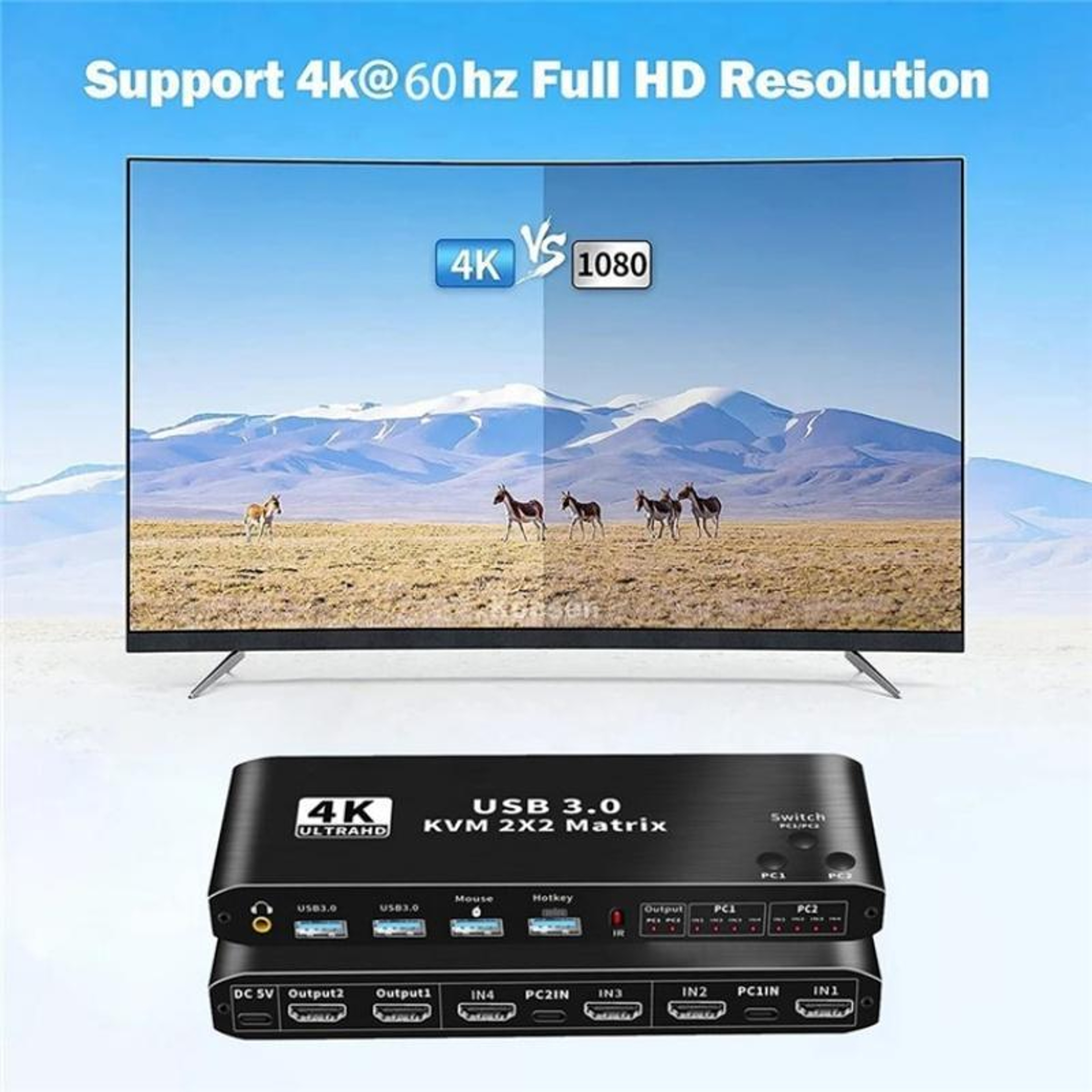 K3-1 4K KVM Switch 2x2 HDMI Matrix with Dual Monitor, USB 3.0 and Remote Control – view 2