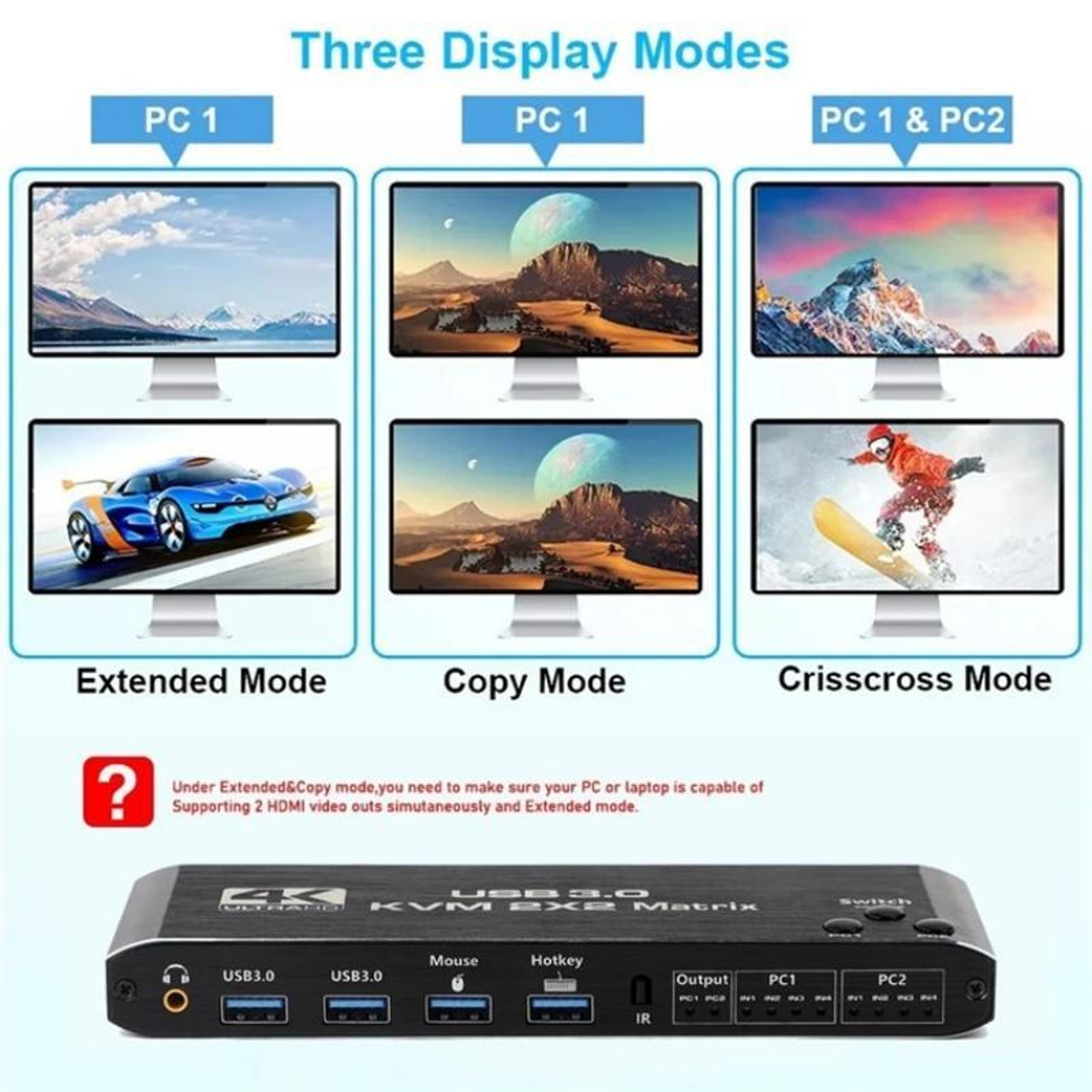 K3-1 4K KVM Switch 2x2 HDMI Matrix with Dual Monitor, USB 3.0 and Remote Control – view 6