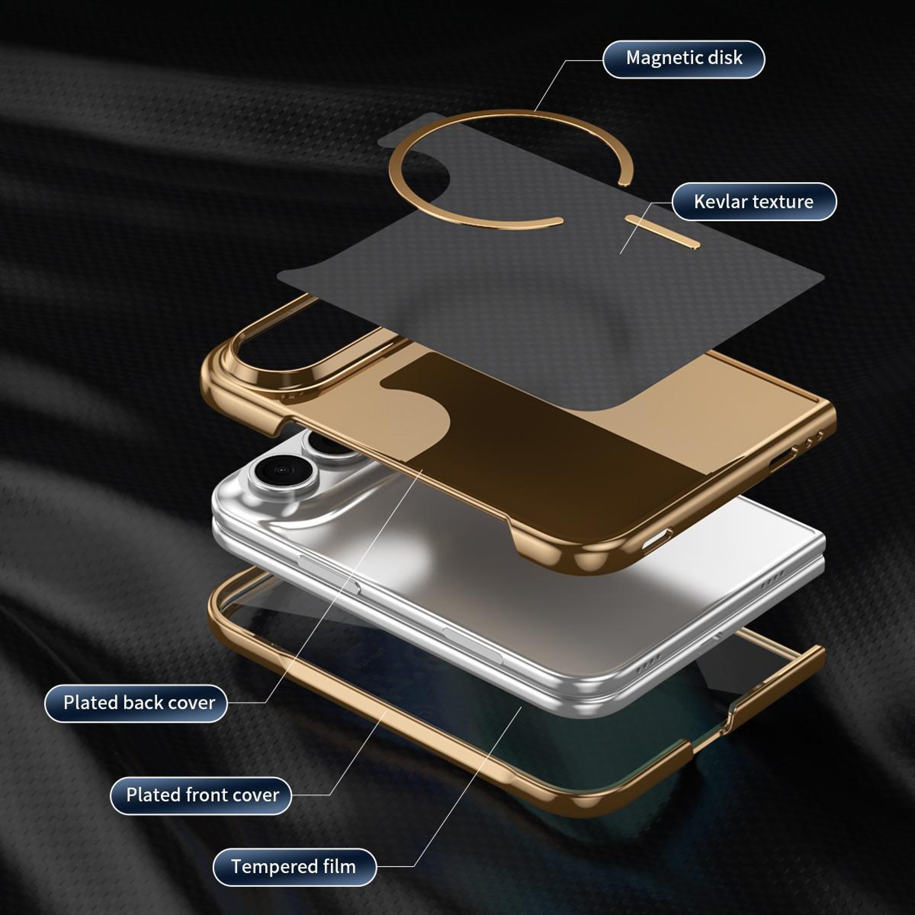 iPhone Duo Magnetic Case with Kevlar Texture and Built-In Tempered Glass – view 6