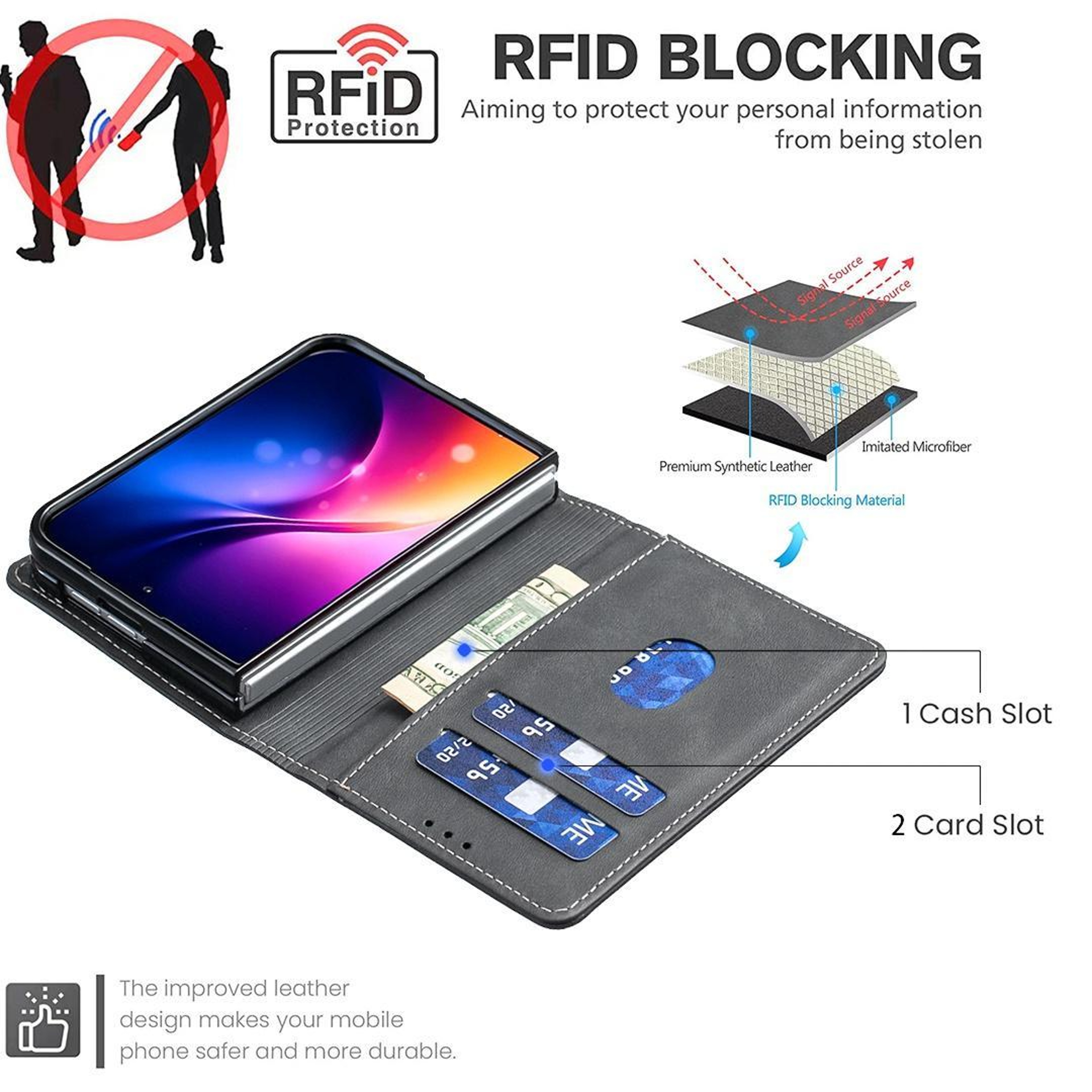RFID Vegan Leather Wallet Case For IPhone Duo With Card Slots And Kickstand 5
