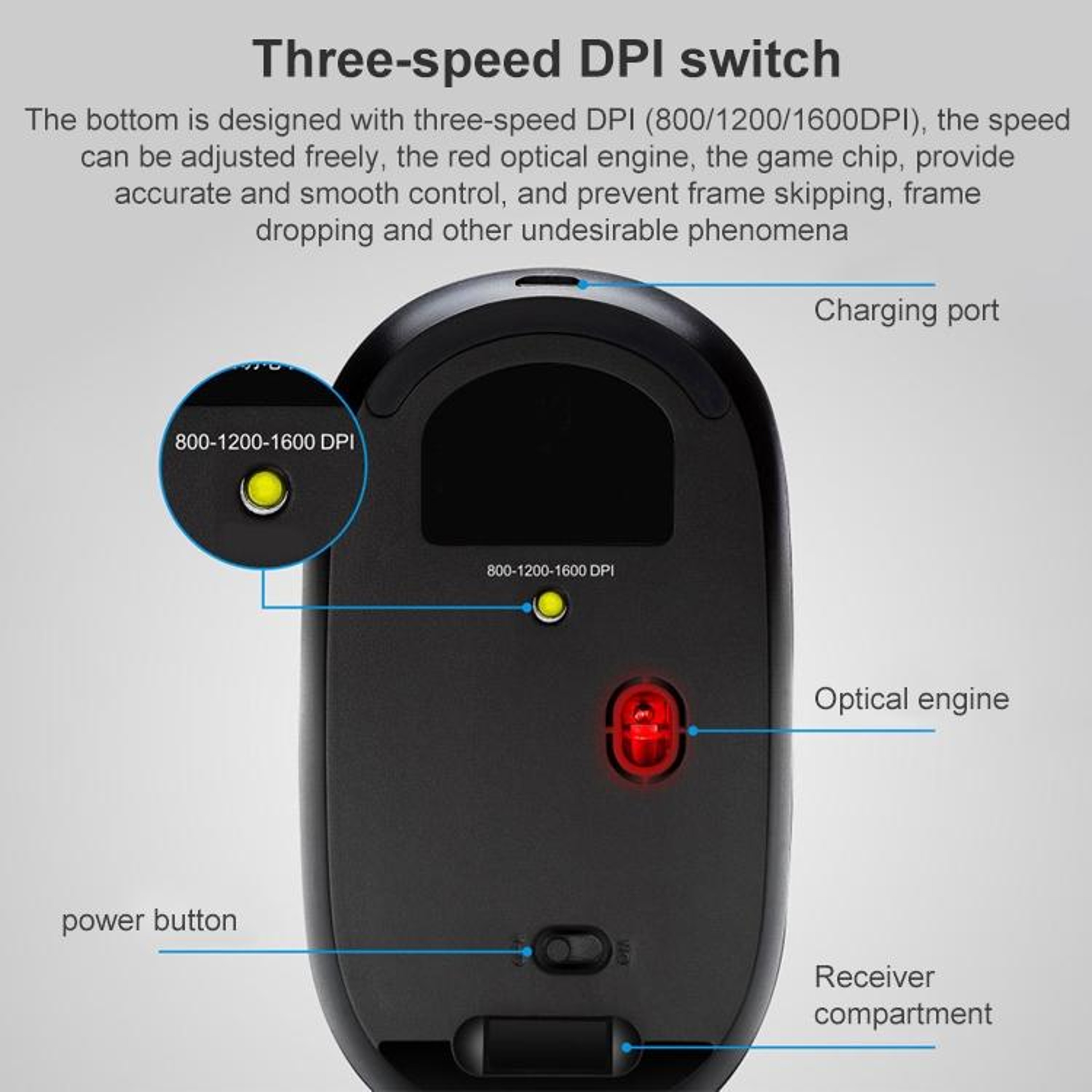 Rechargeable 2.4GHz Wireless Mini Mouse with Silent Clicks & Adjustable – view 9