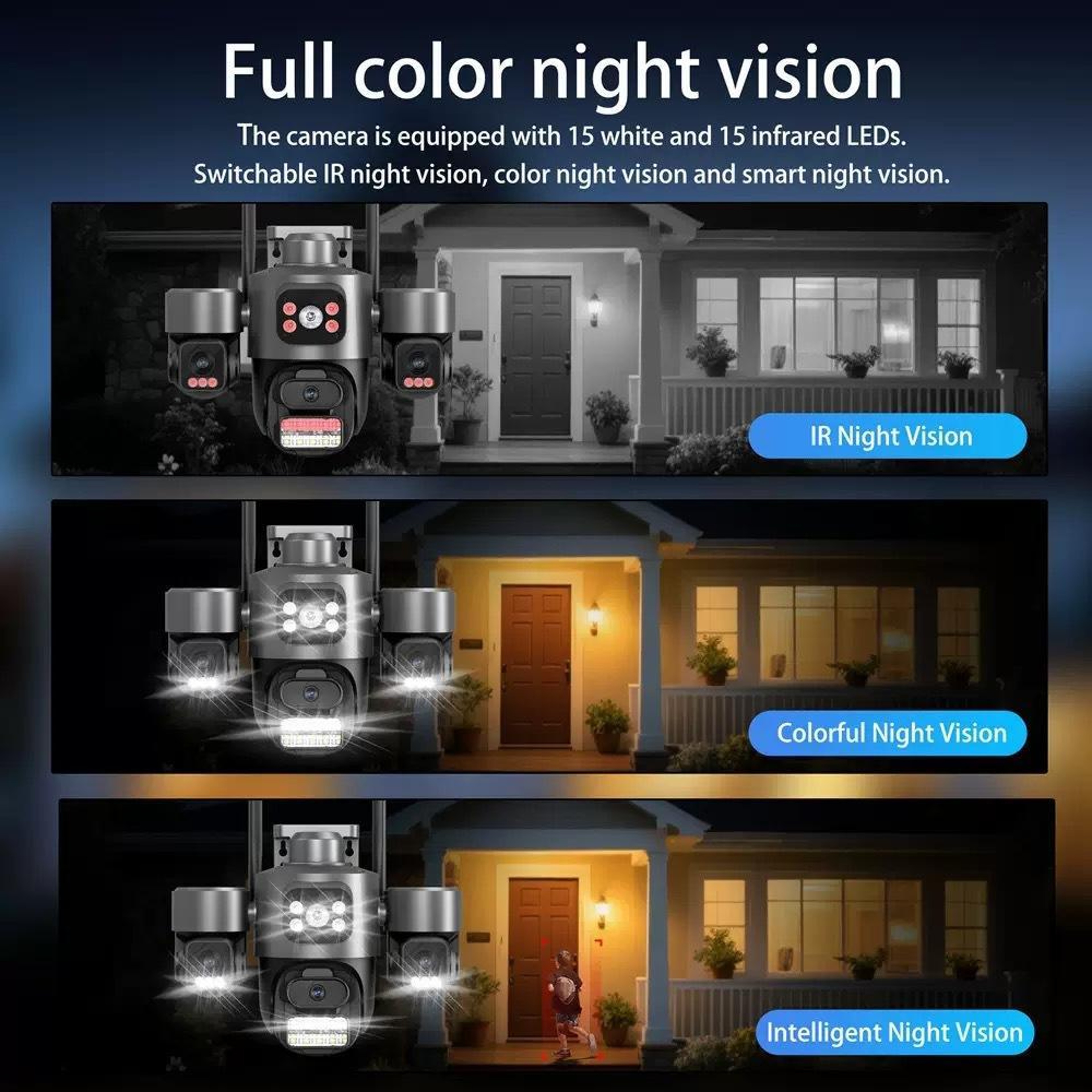 Triple-Lens 3MP WiFi Security Camera with Pan Tilt Control and Color Night Vision – view 12
