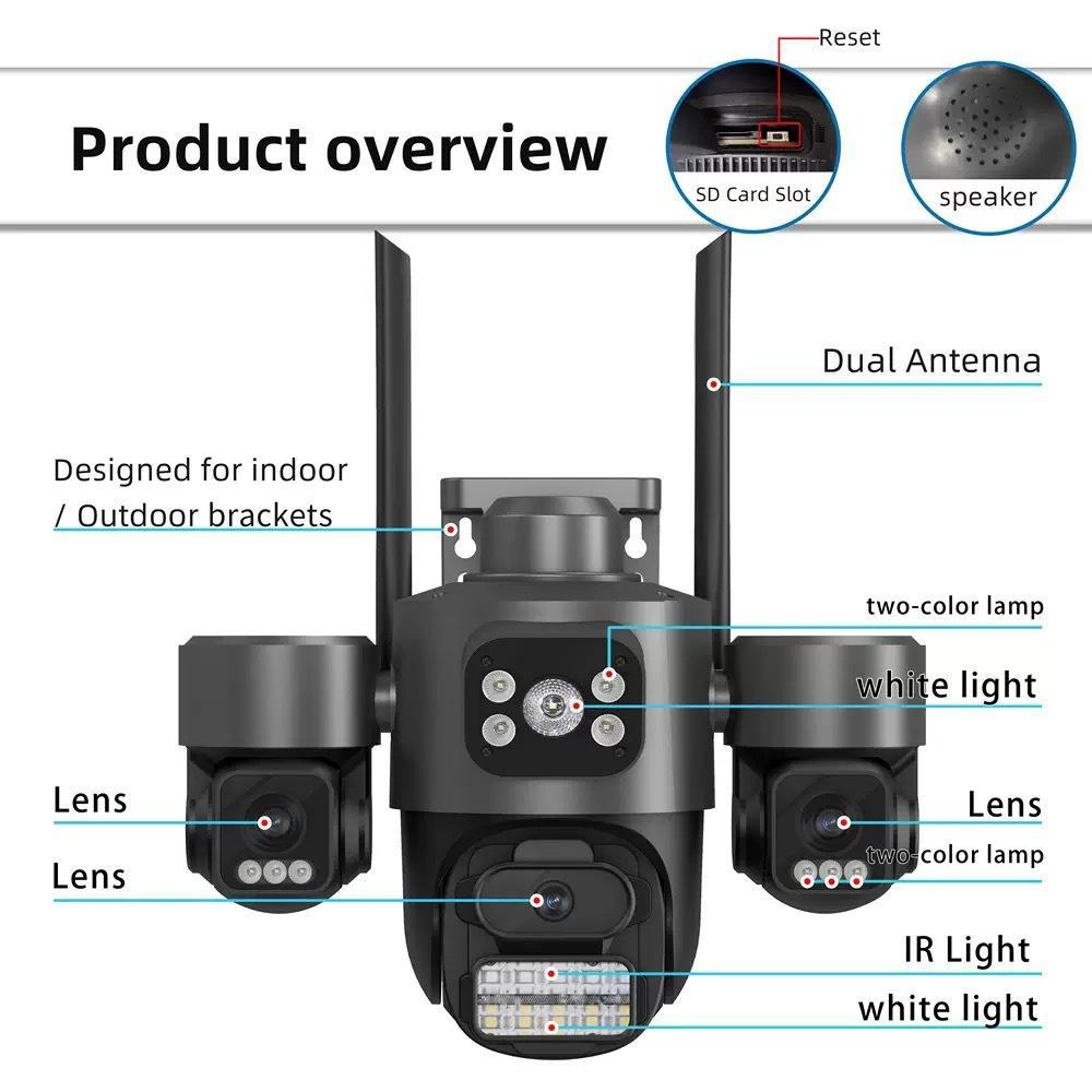 Triple-Lens 3MP WiFi Security Camera with Pan Tilt Control and Color Night Vision – view 7